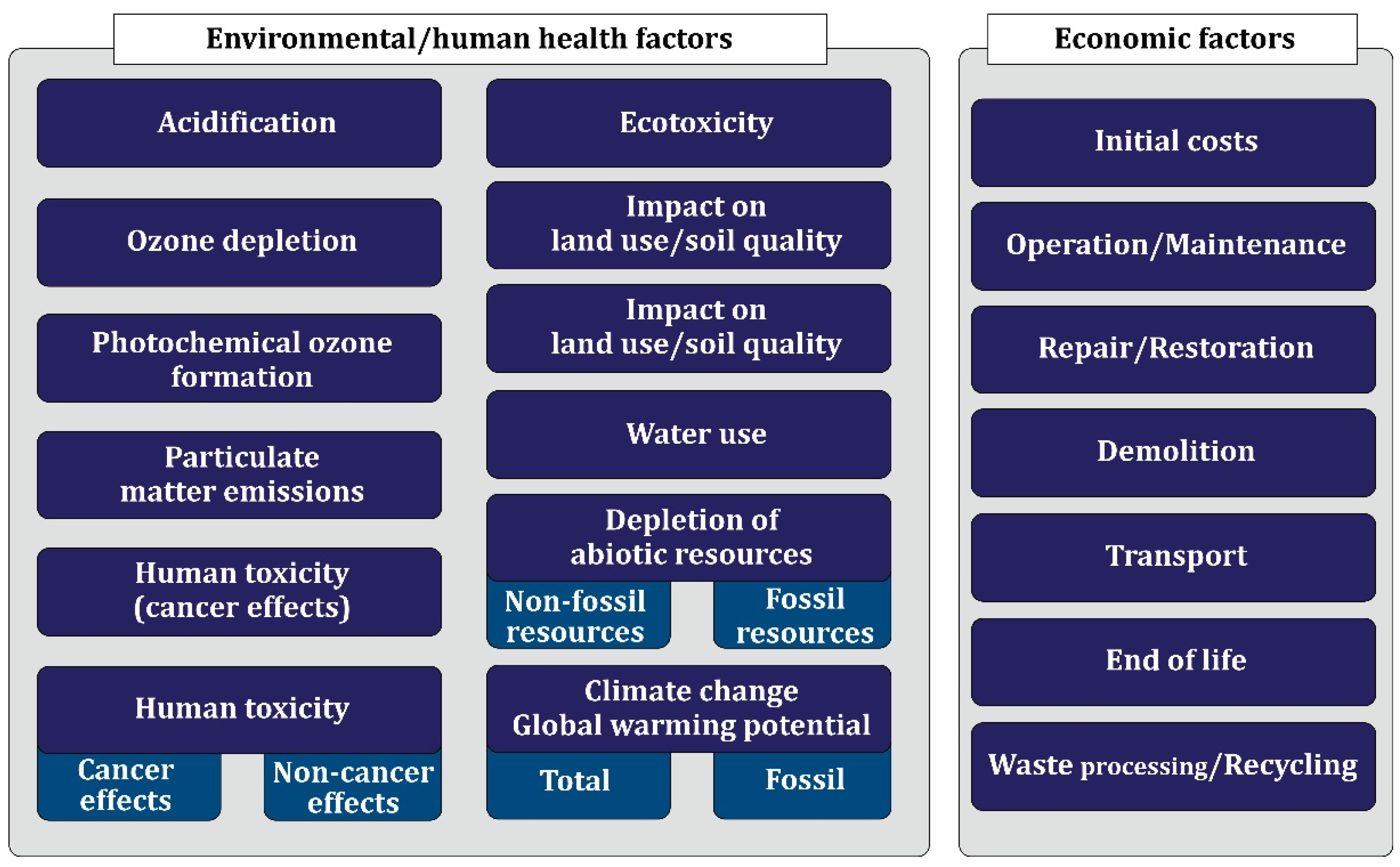 Materials 17 00409 g035 Materials 17 00409 g035