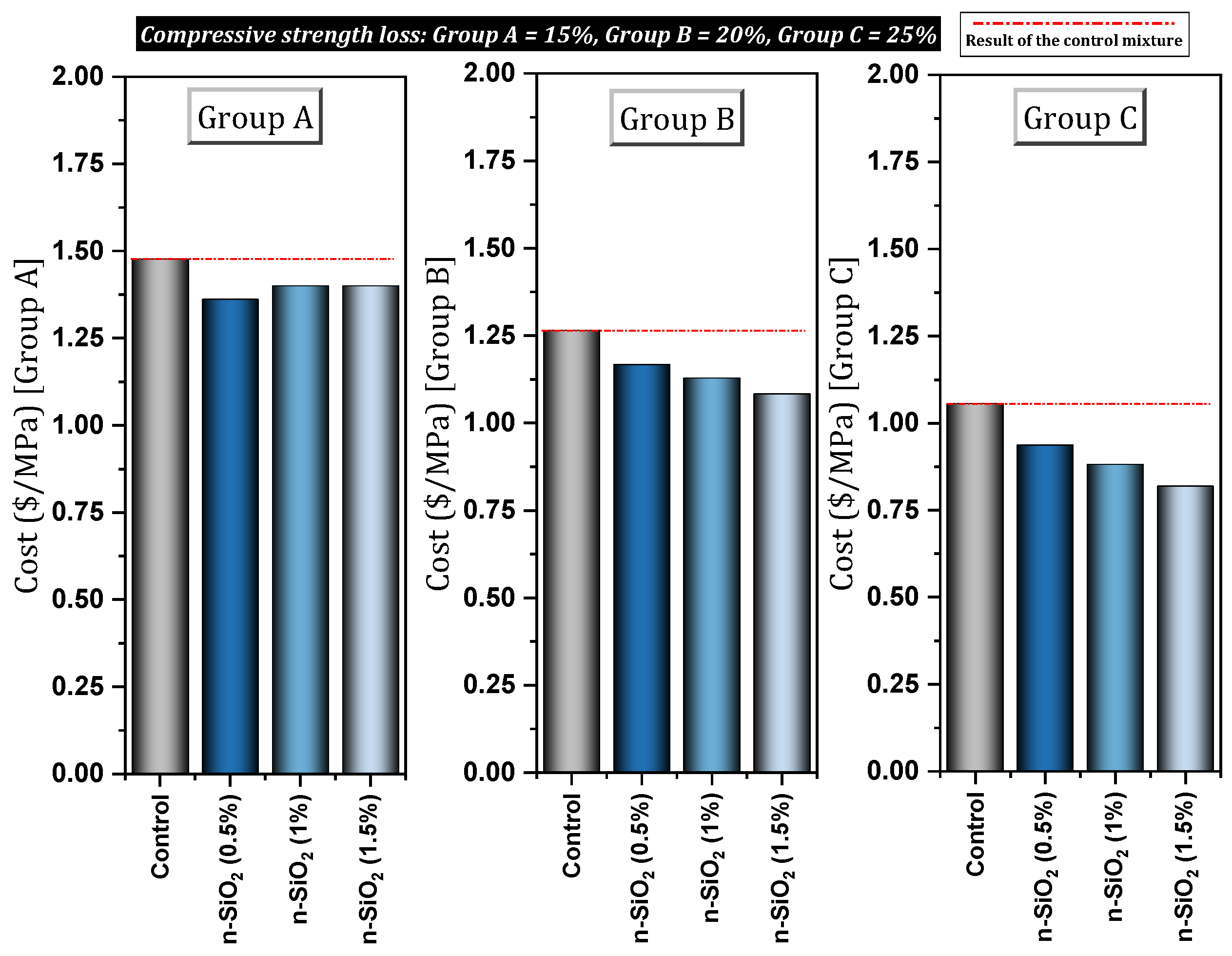 Materials 17 00409 g036 Materials 17 00409 g036