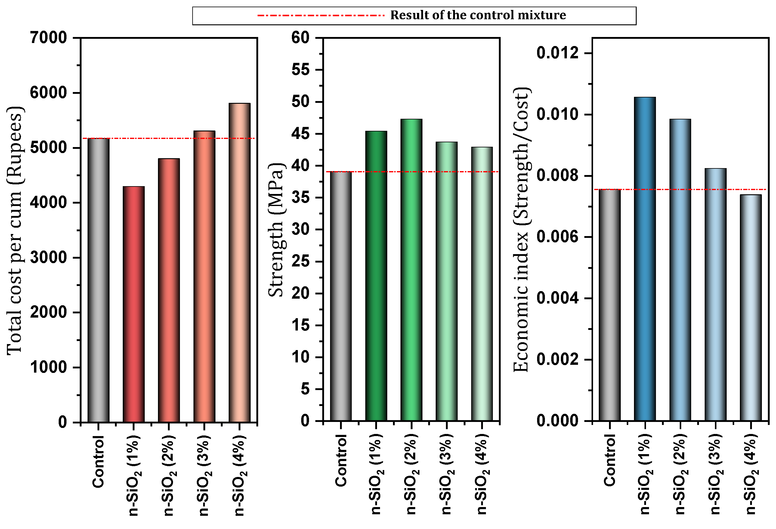 Materials 17 00409 g037 Materials 17 00409 g037