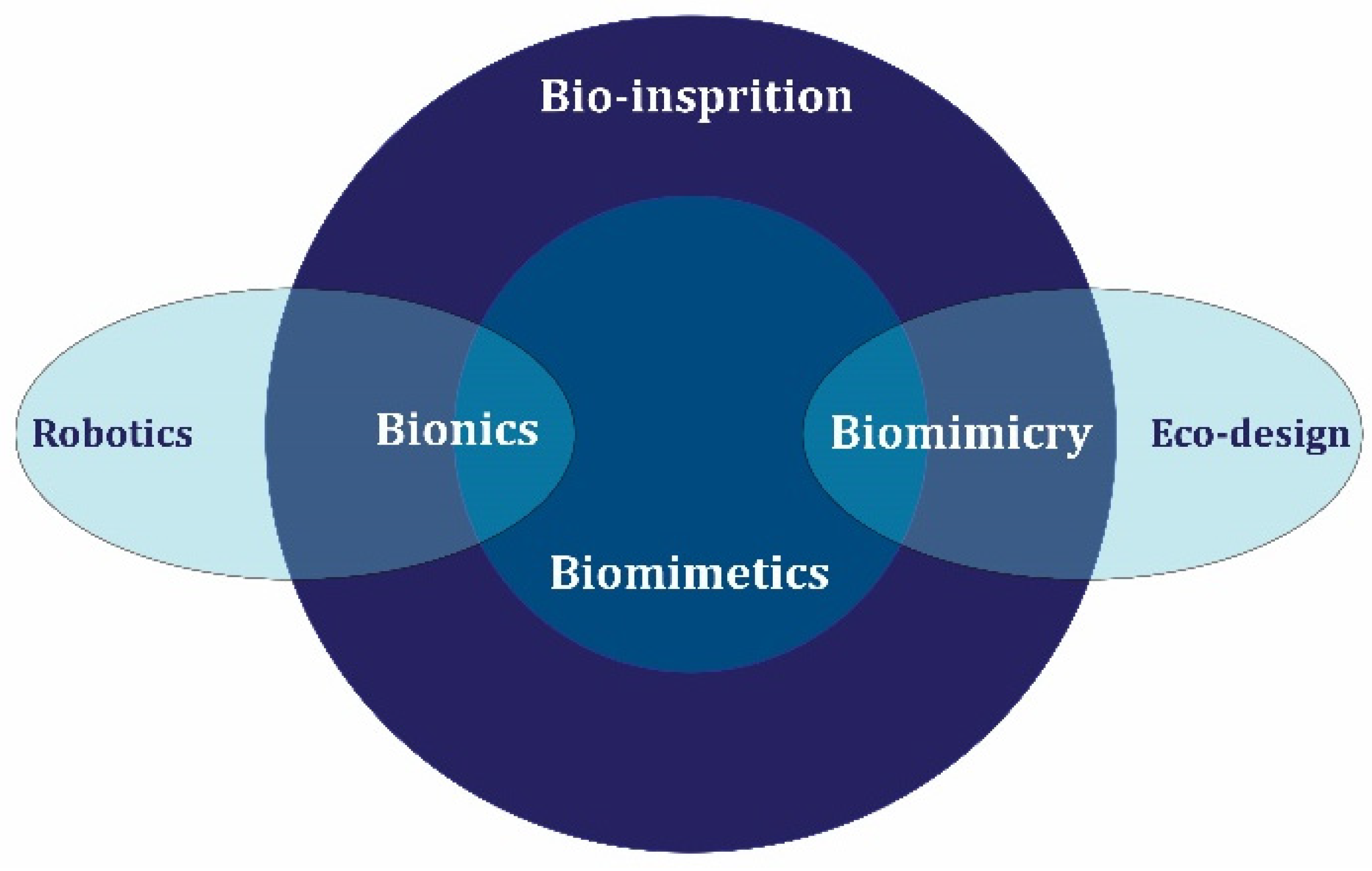 Materials 17 00409 g038 Materials 17 00409 g038