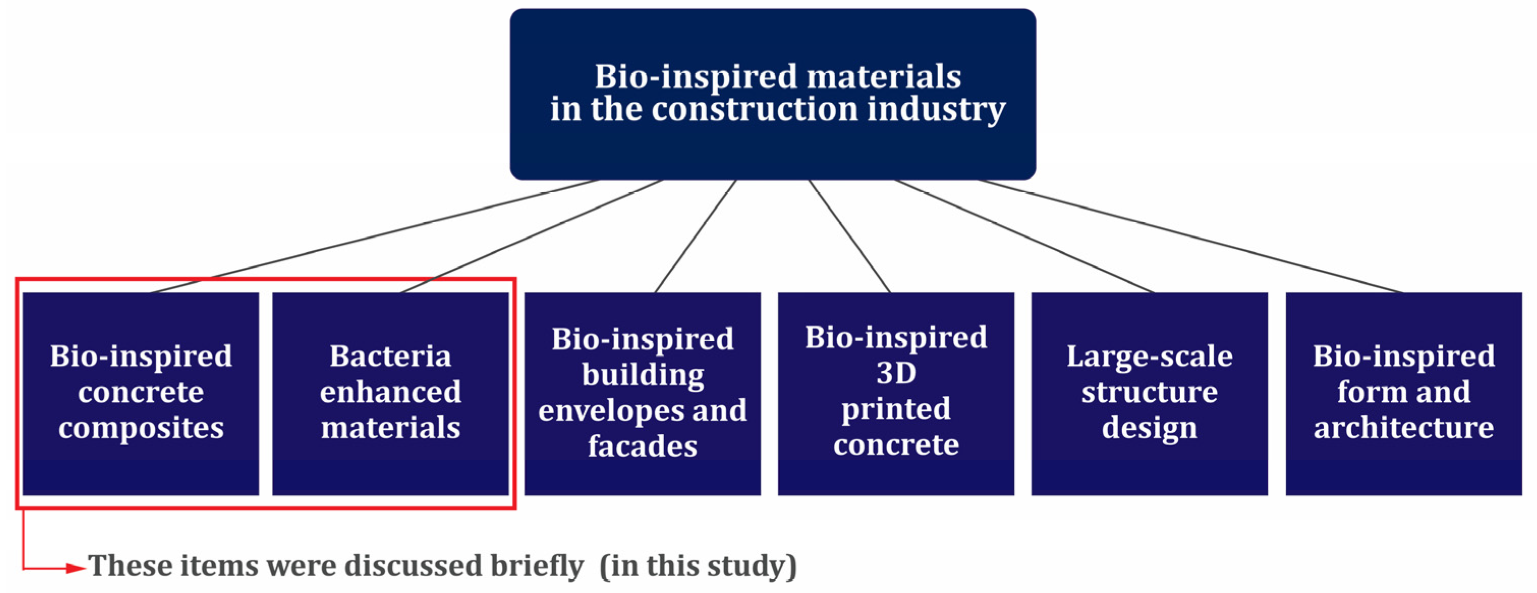 Materials 17 00409 g039 Materials 17 00409 g039