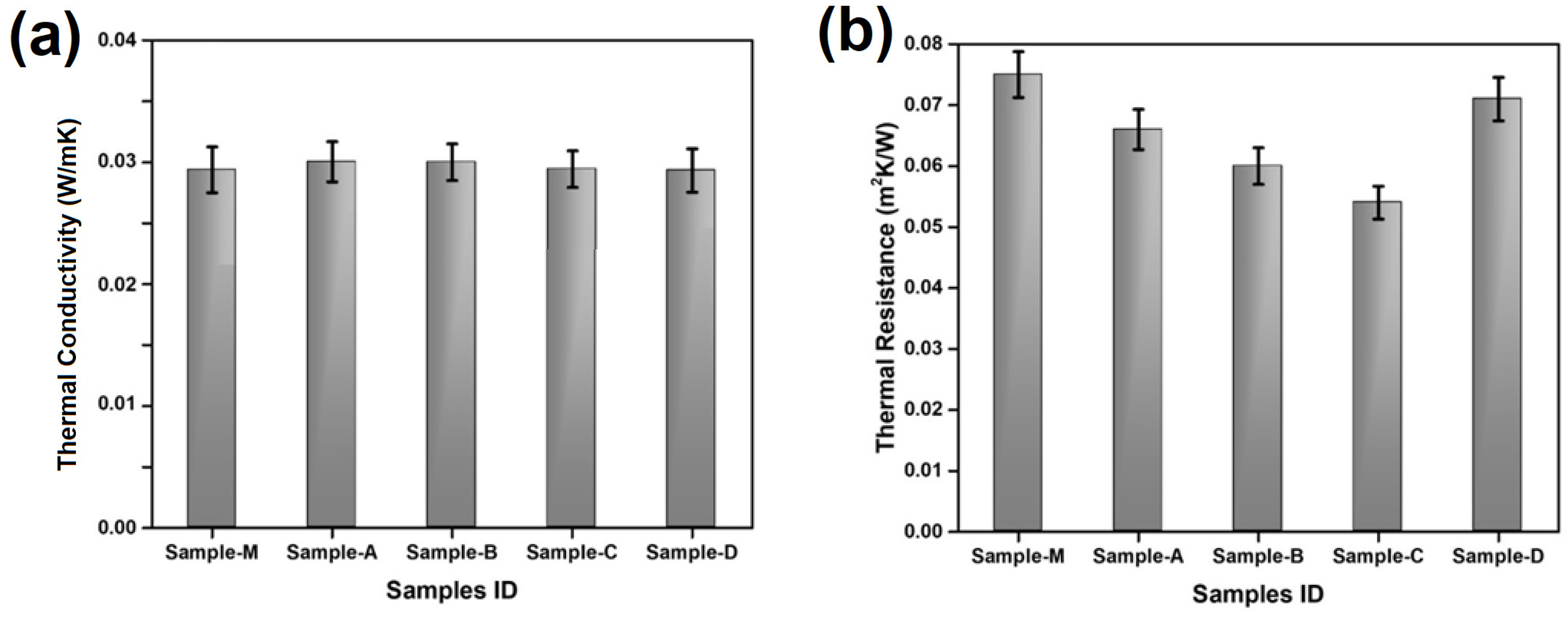 Materials 17 00412 g008