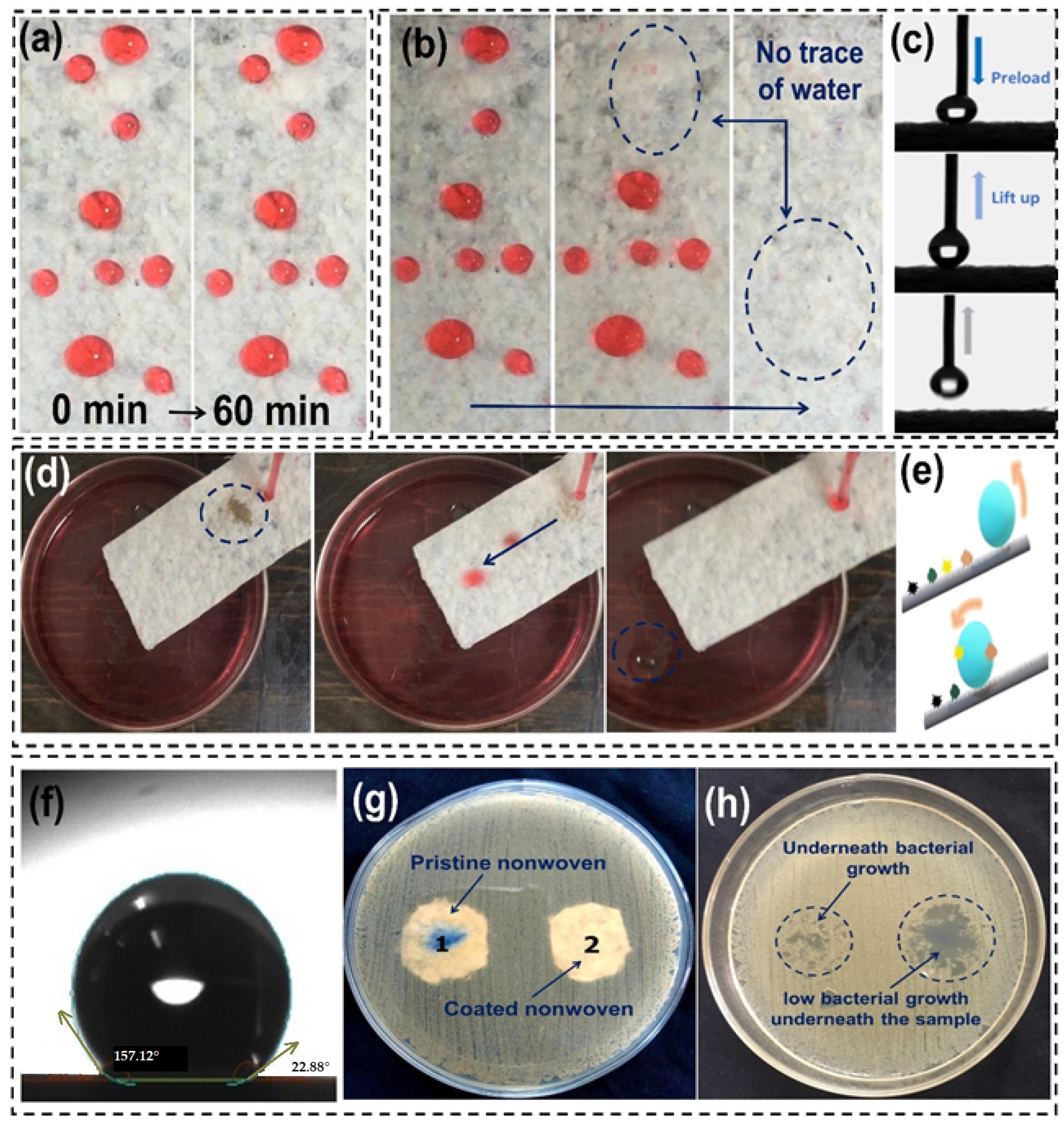 Materials 17 00412 g009