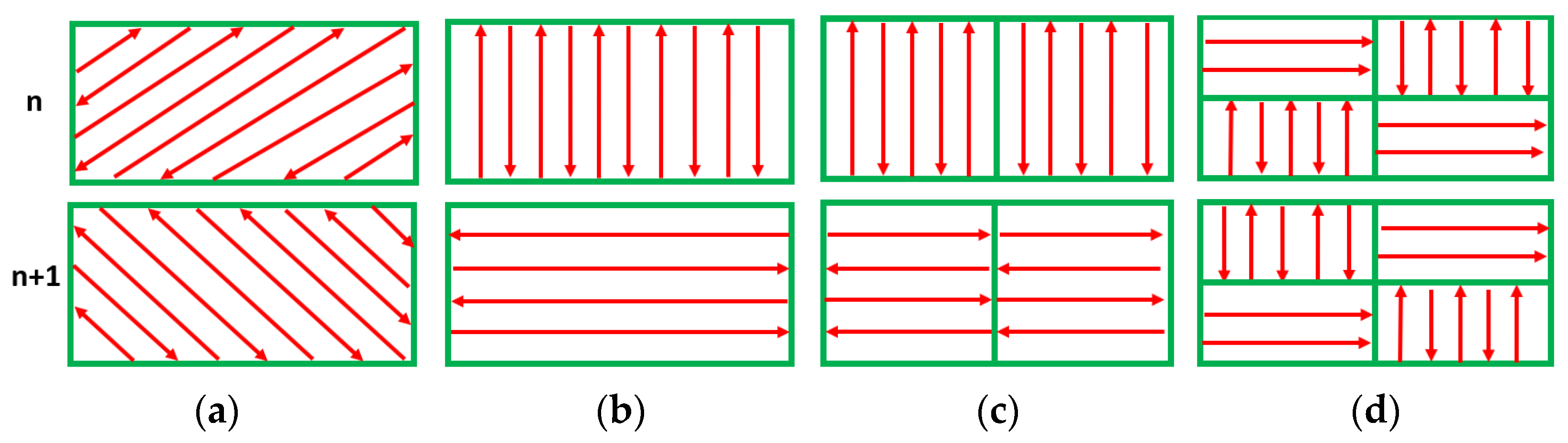 Materials 17 00413 g003