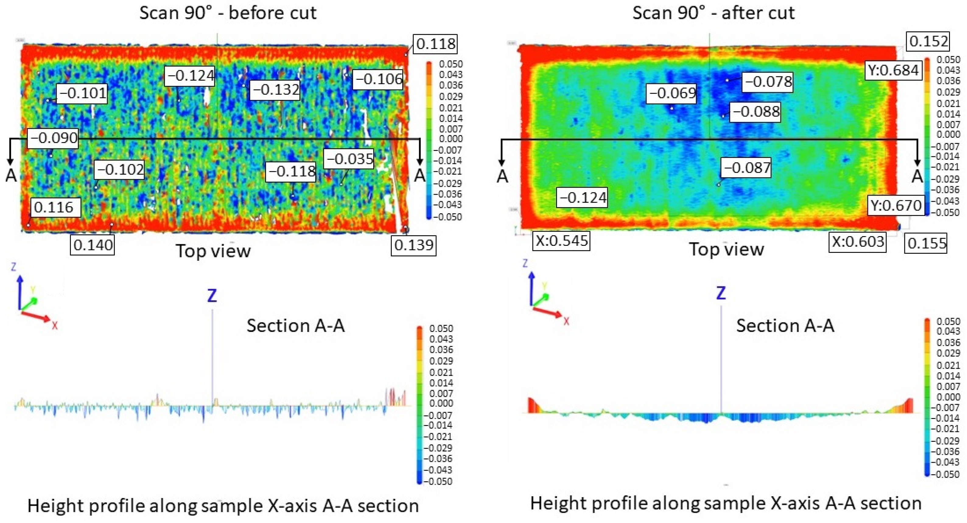 Materials 17 00413 g006