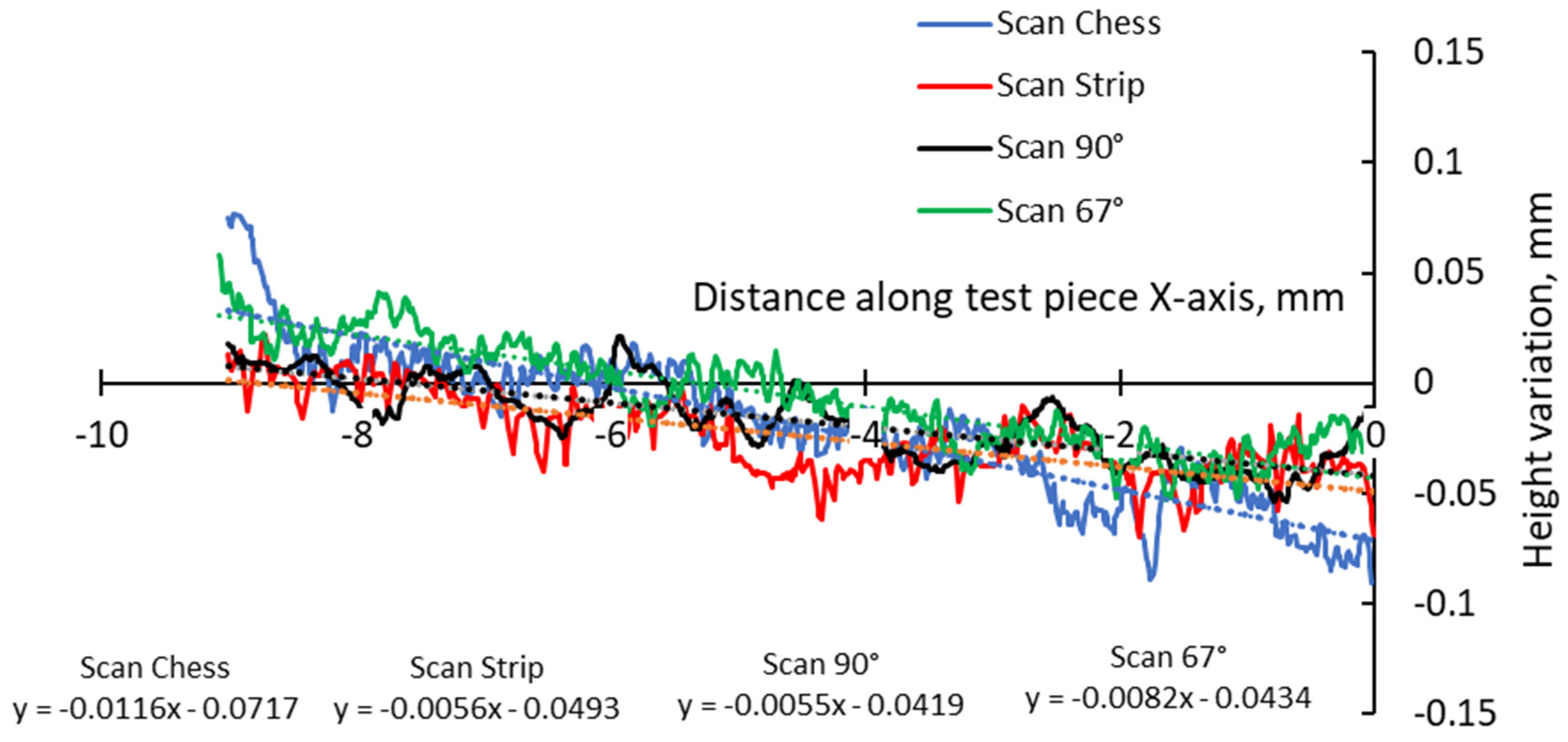 Materials 17 00413 g011