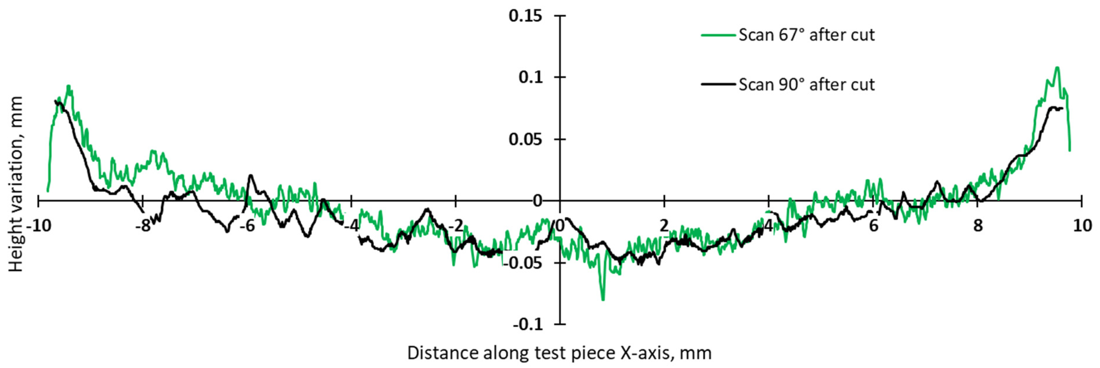 Materials 17 00413 g012