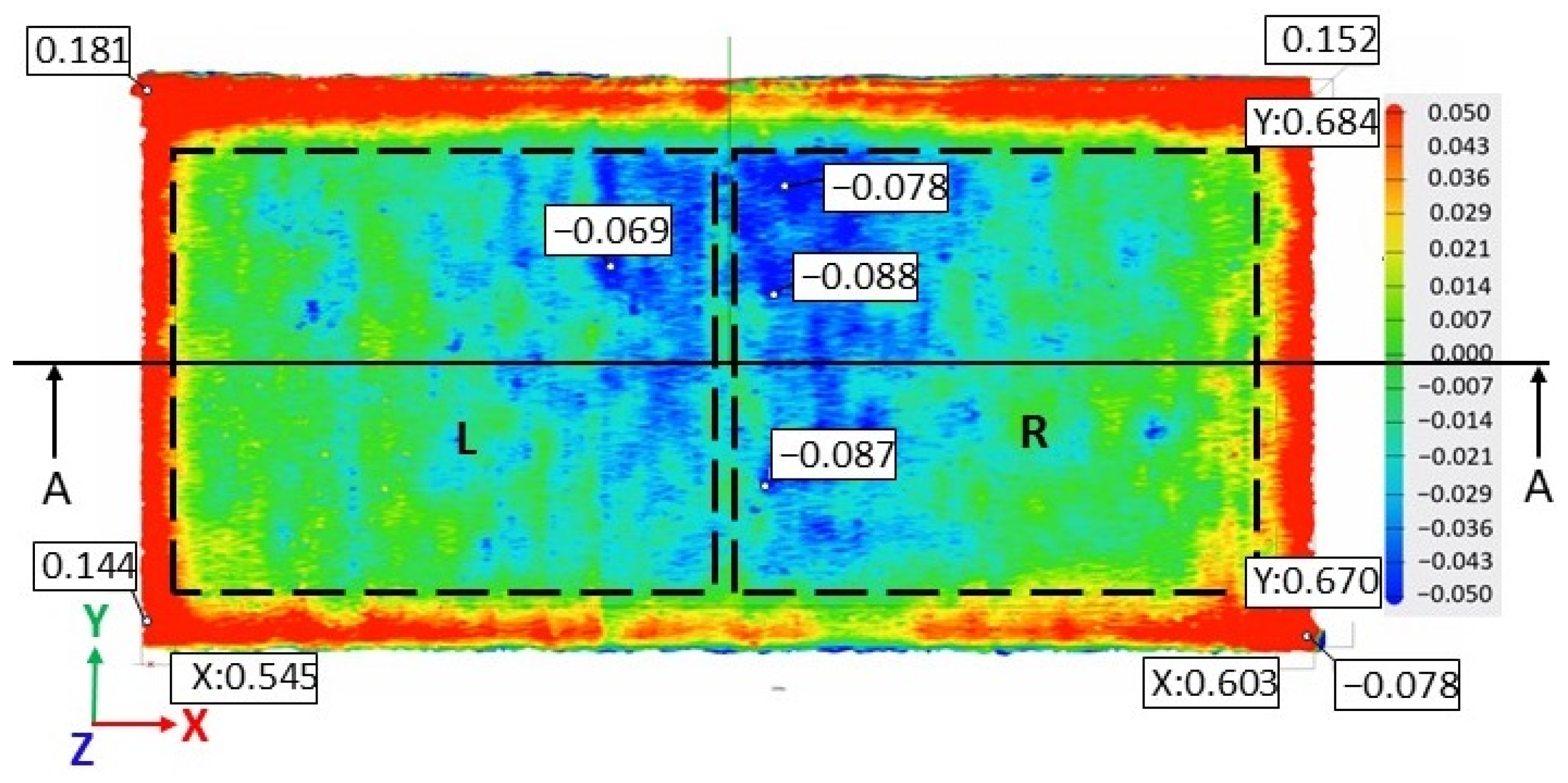Materials 17 00413 g013