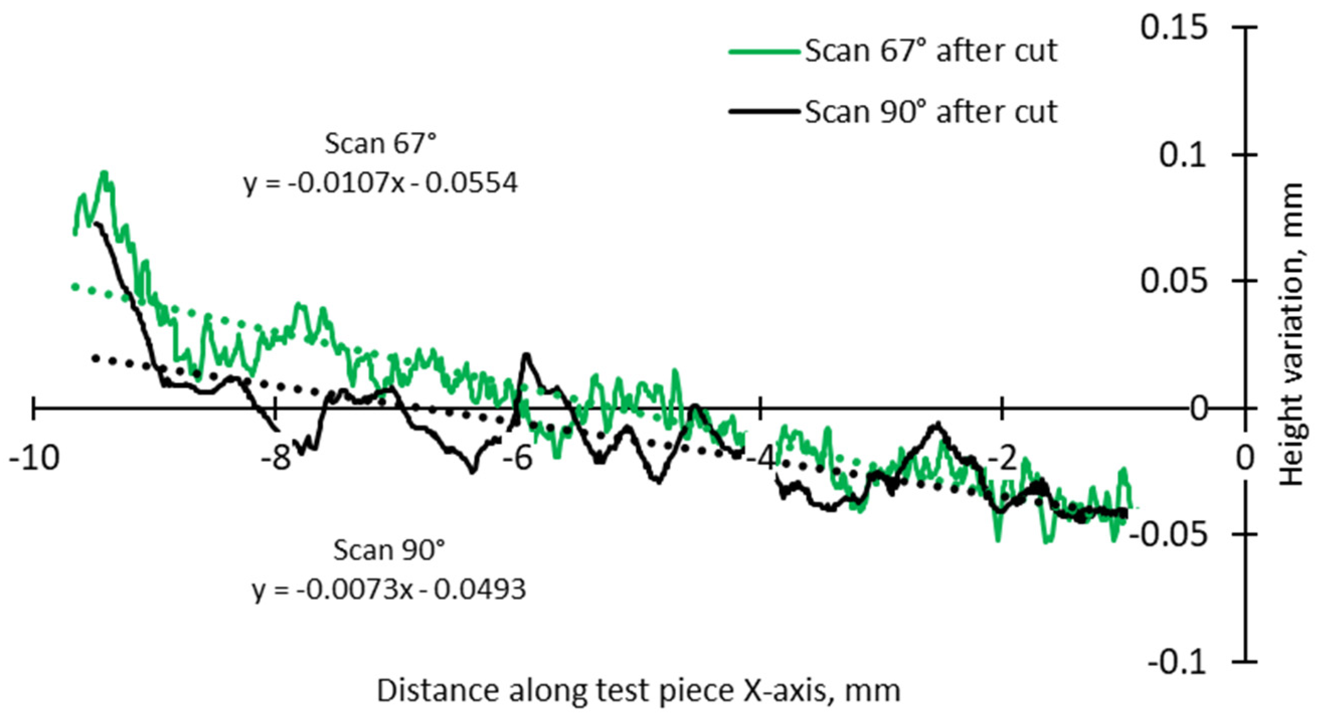Materials 17 00413 g014