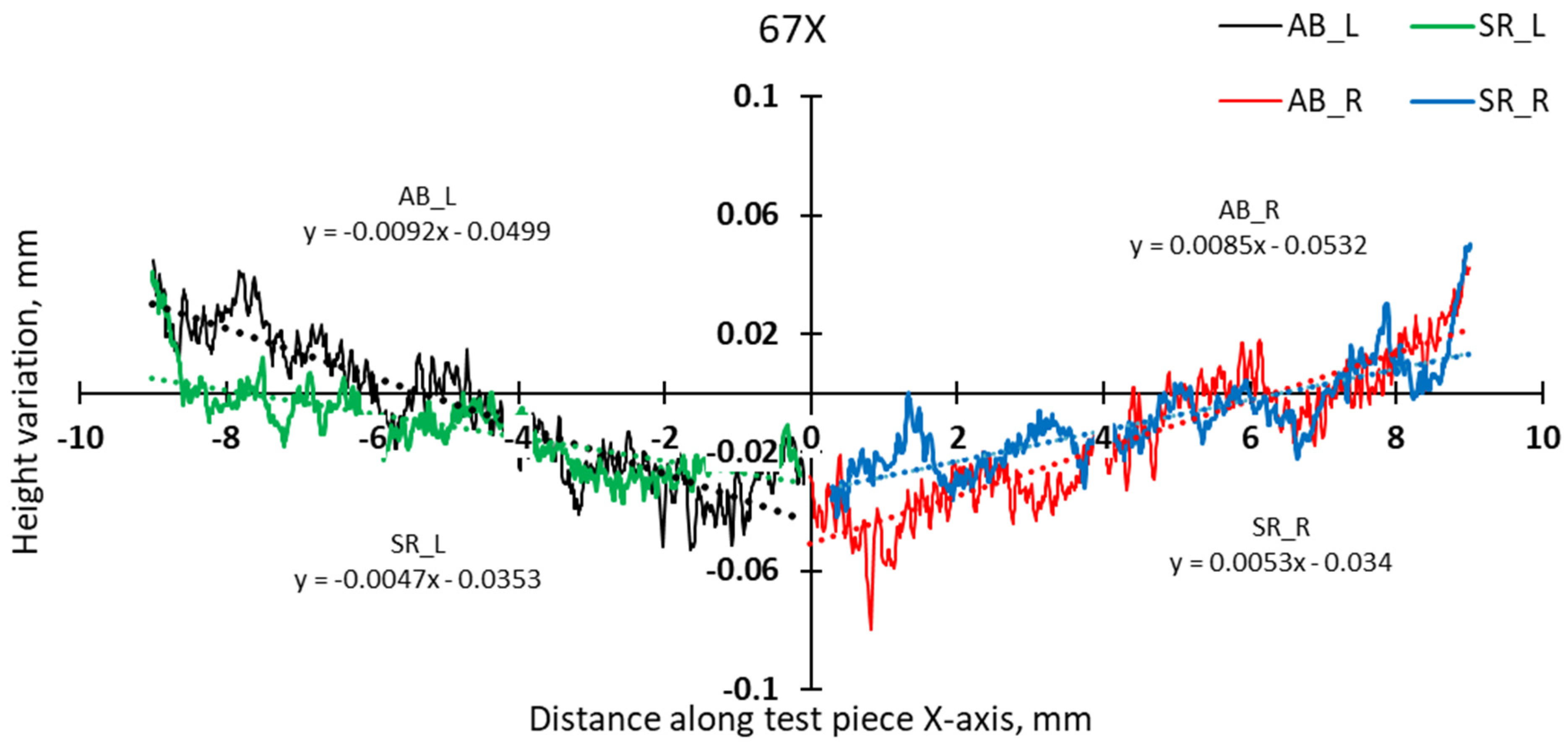 Materials 17 00413 g016