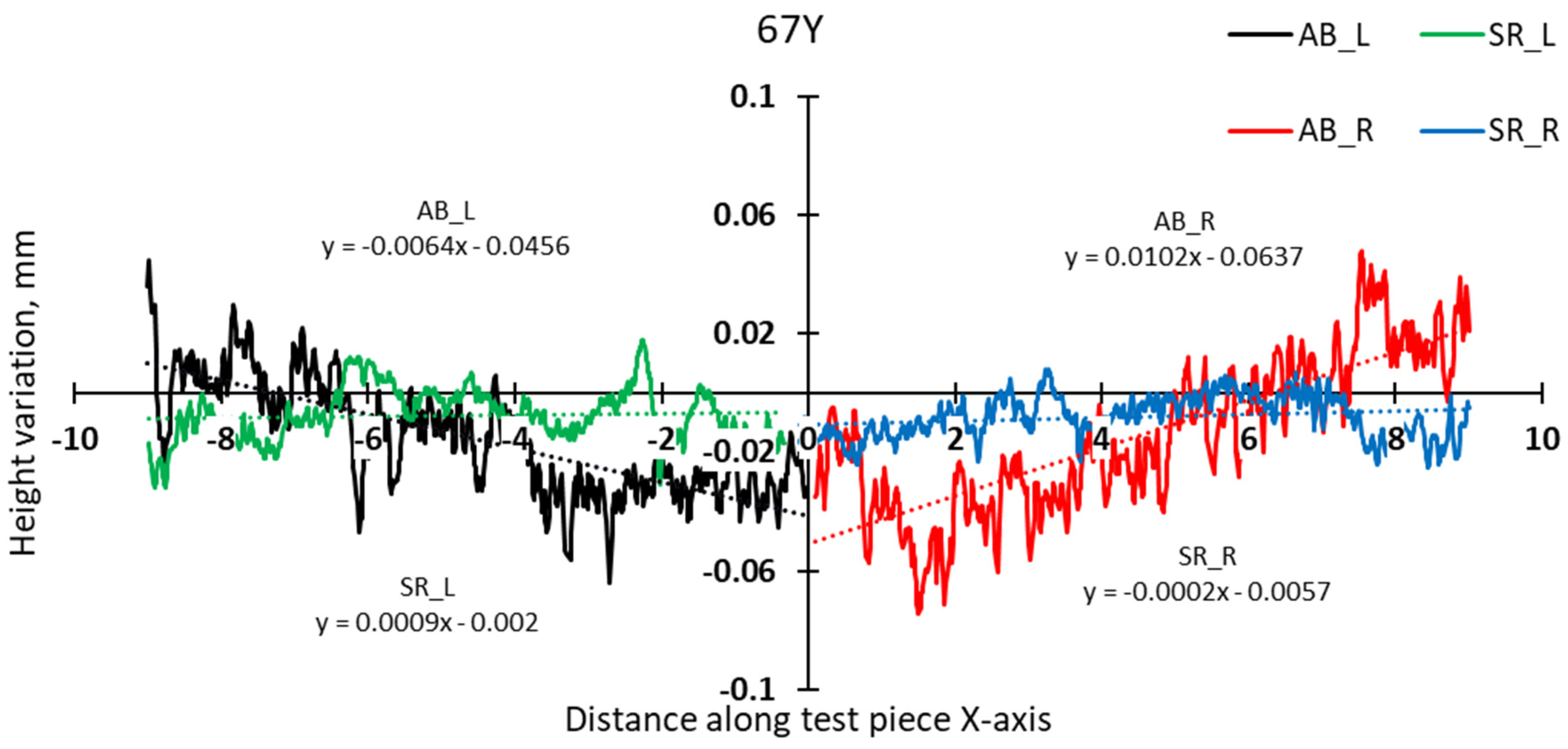 Materials 17 00413 g017