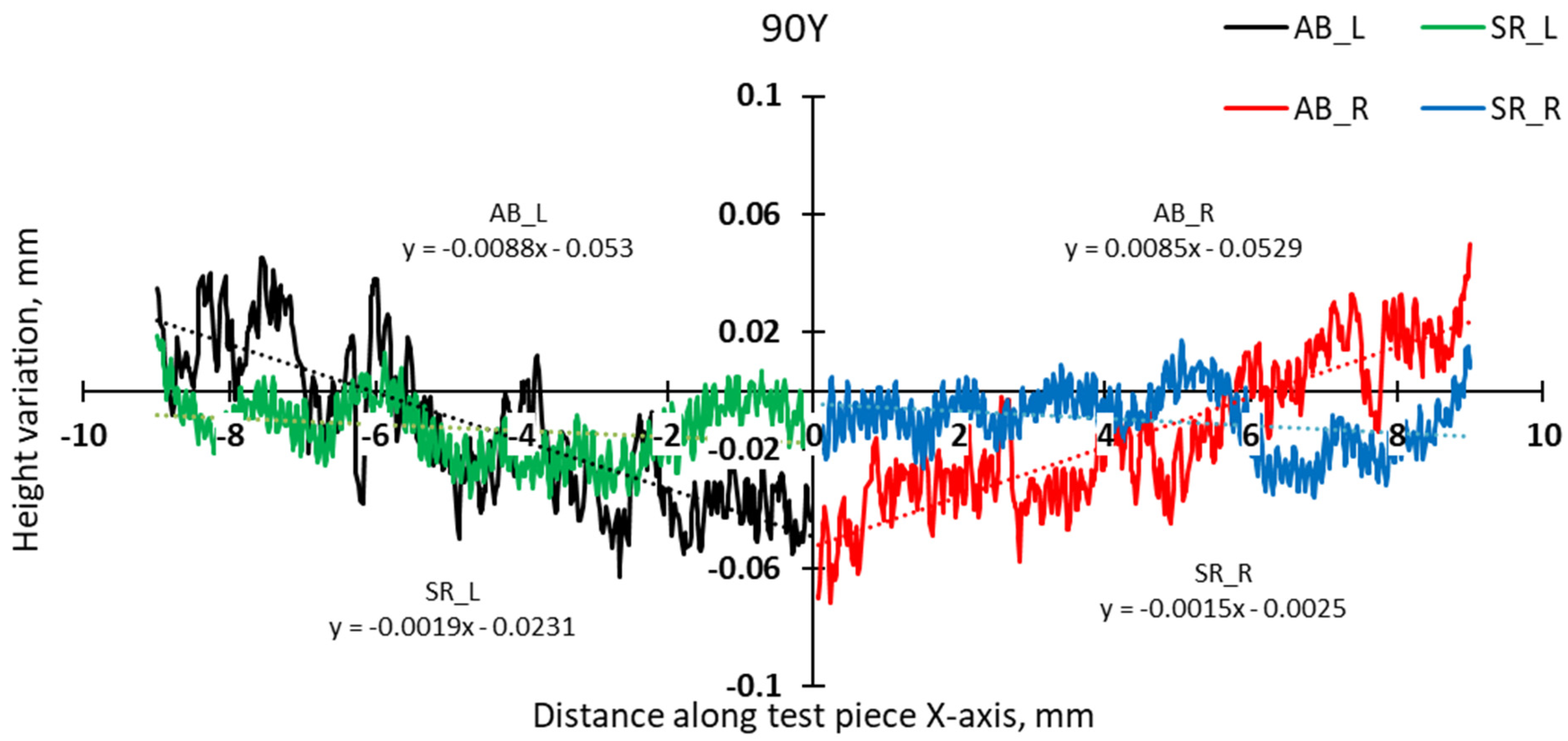 Materials 17 00413 g019