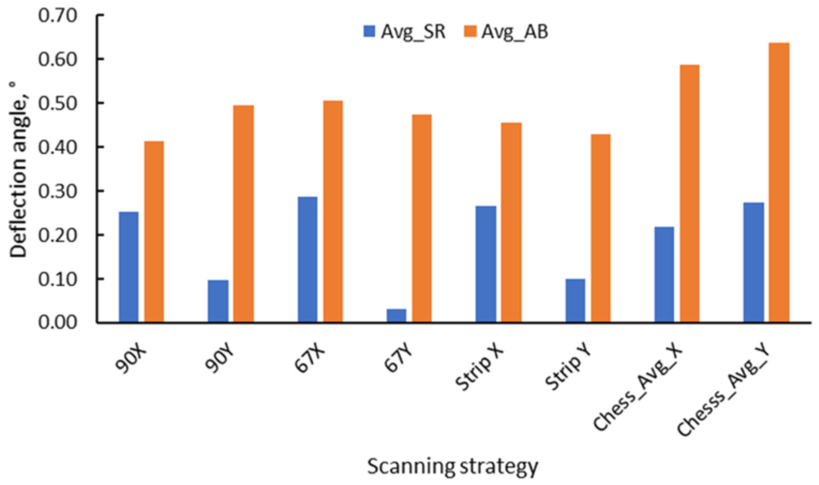 Materials 17 00413 g020