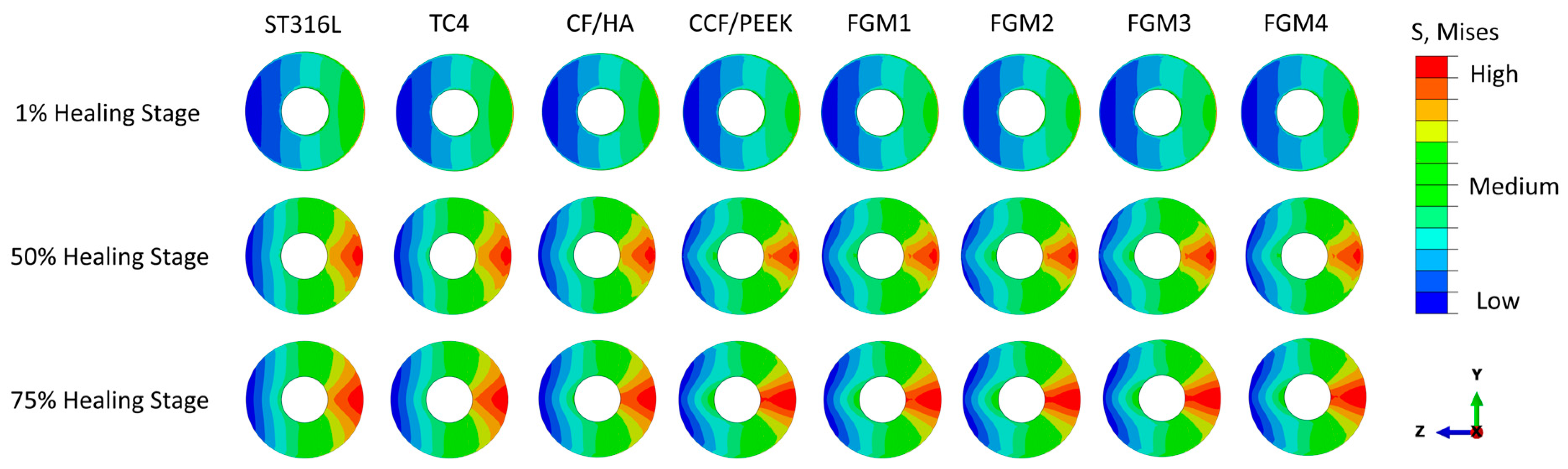Materials 17 00414 g004