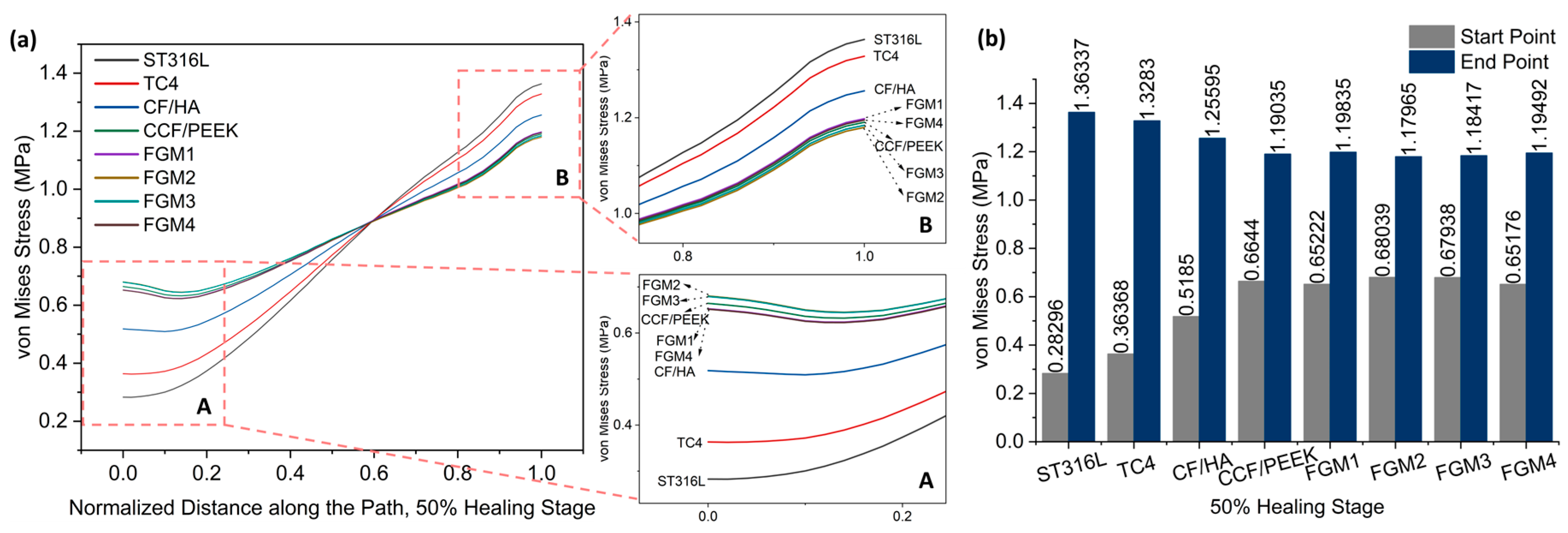 Materials 17 00414 g007