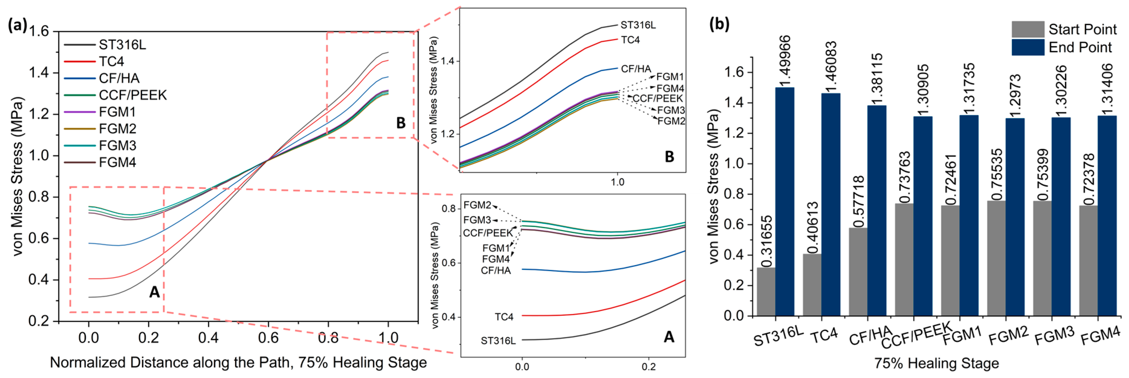 Materials 17 00414 g008