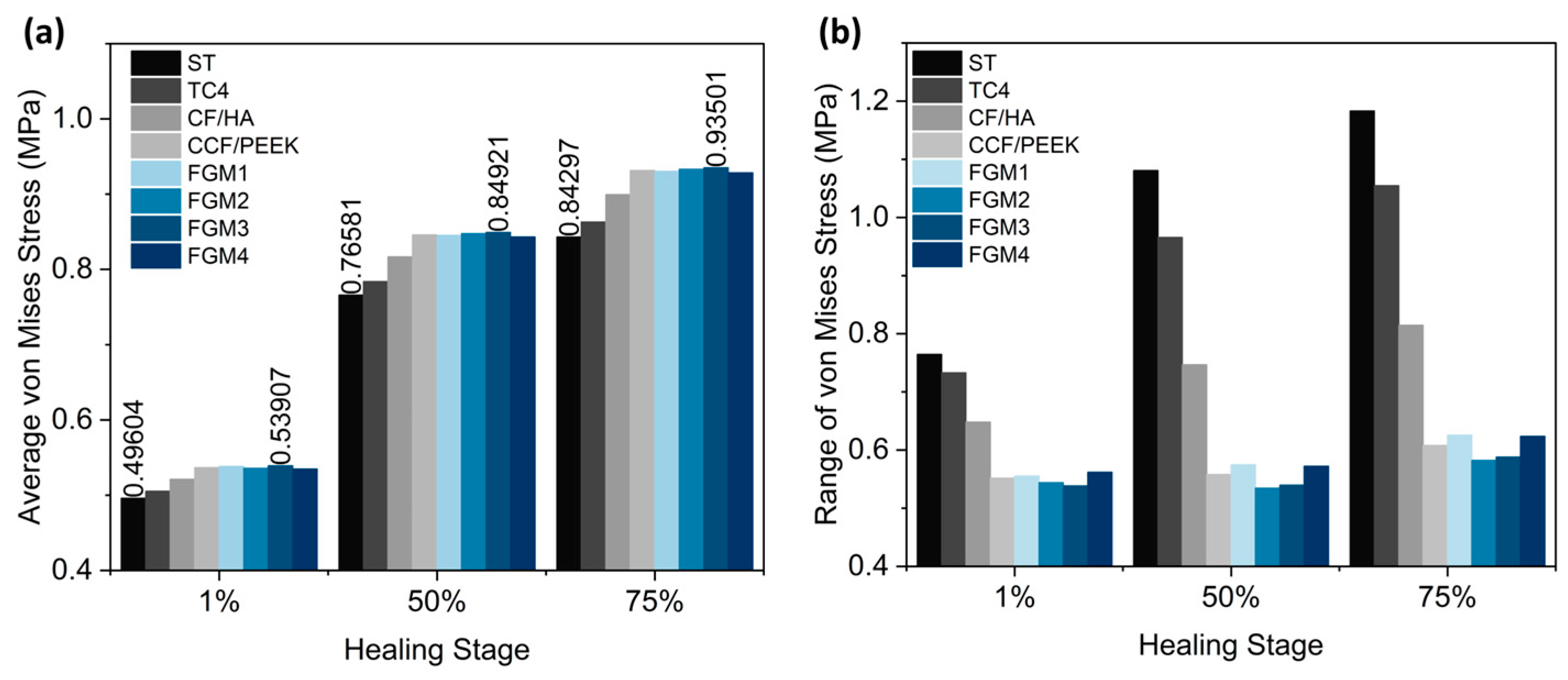 Materials 17 00414 g009