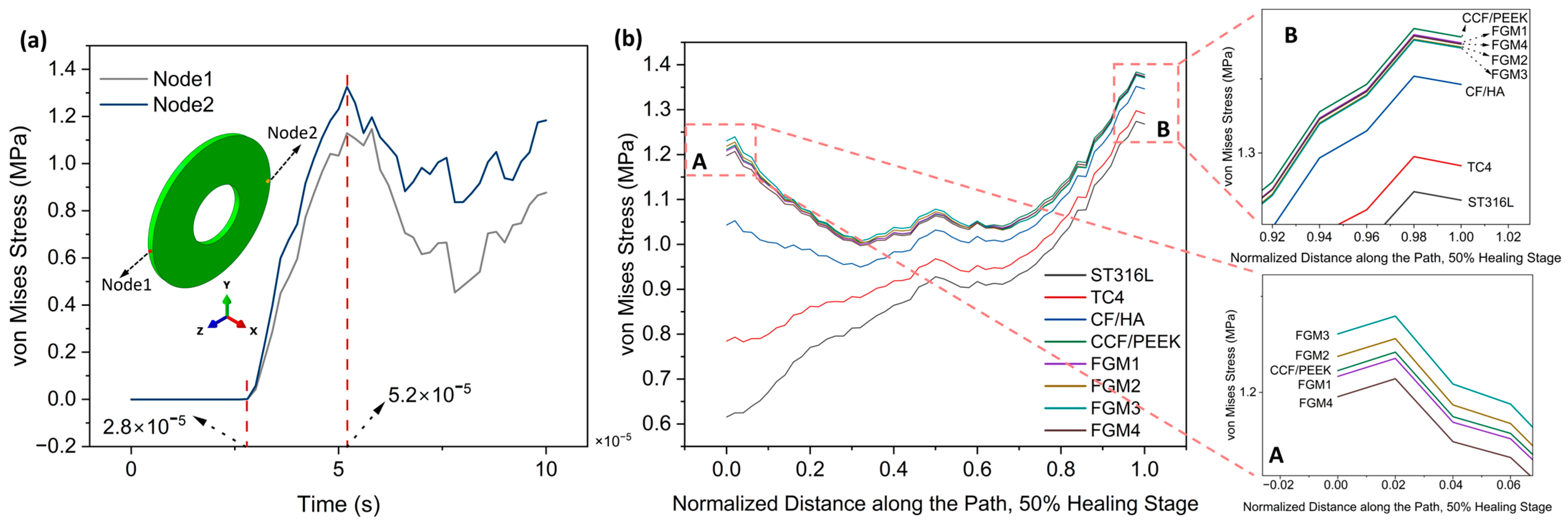 Materials 17 00414 g011