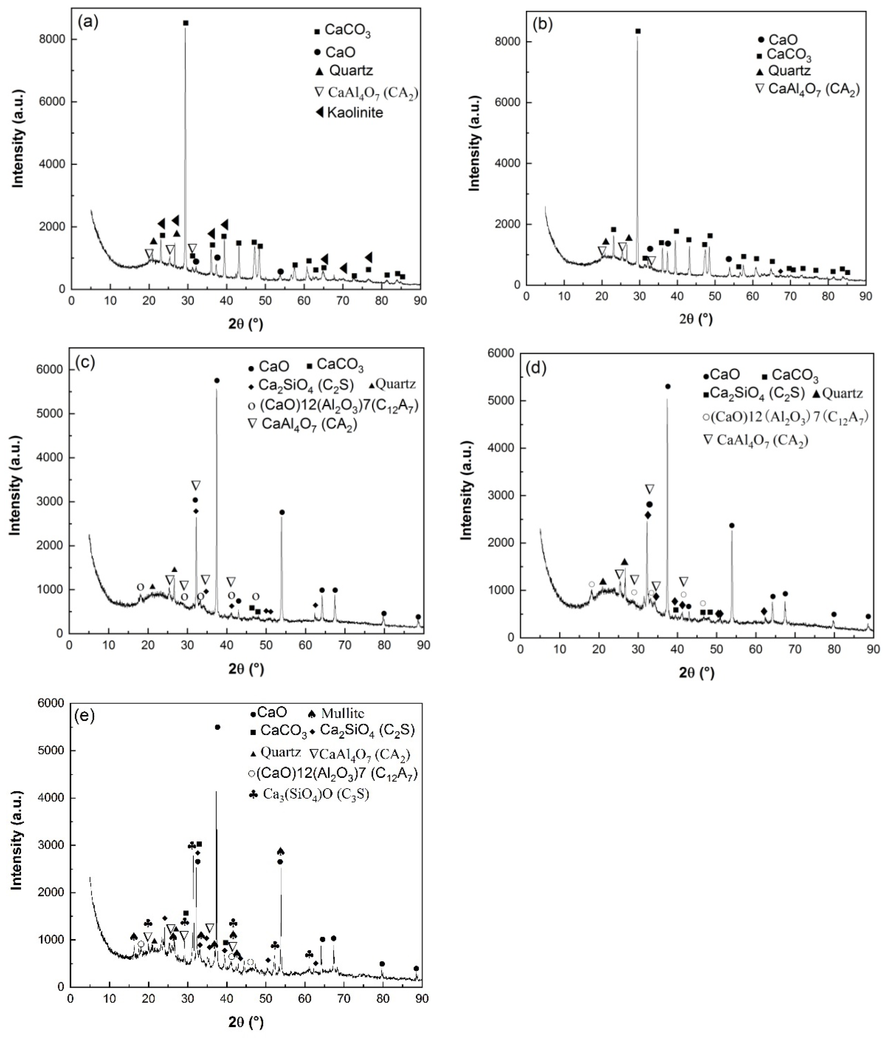 Materials 17 00415 g005