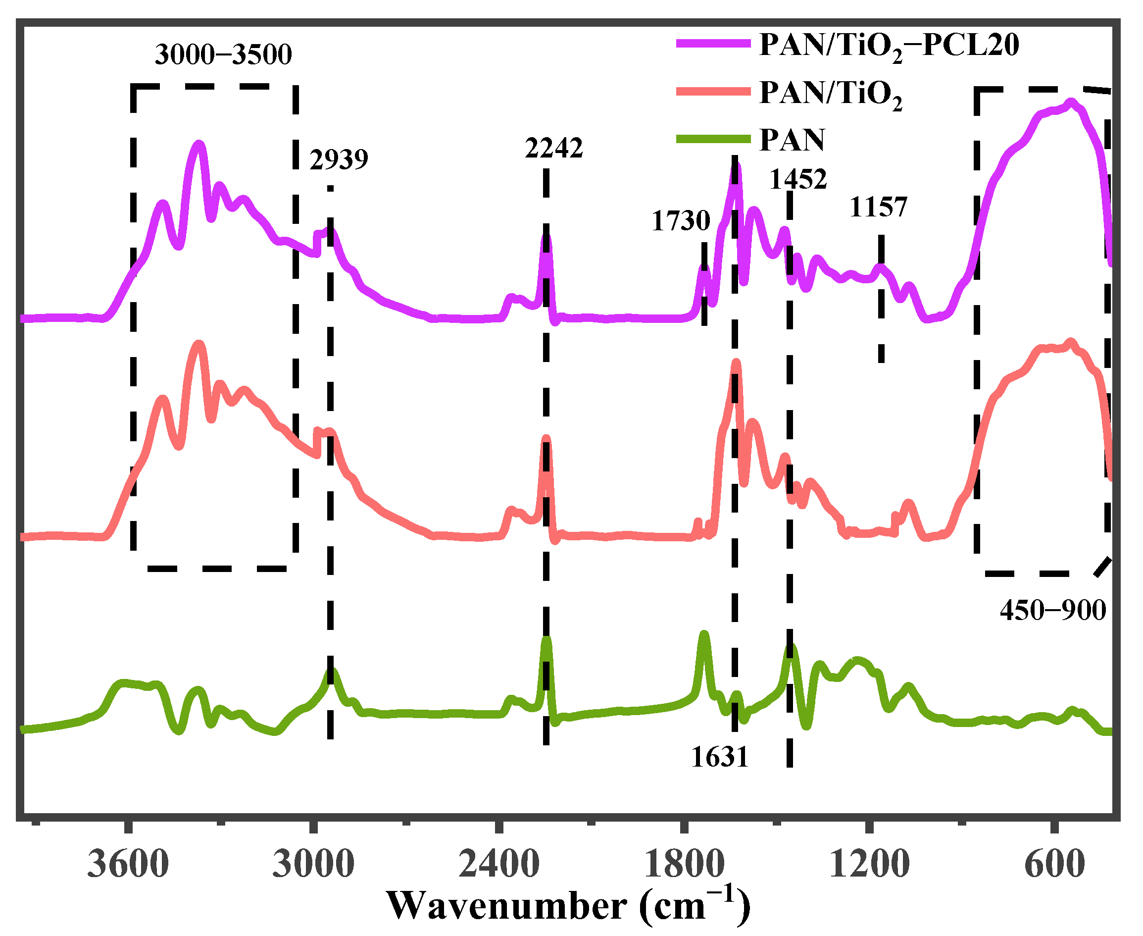 Materials 17 00417 g001