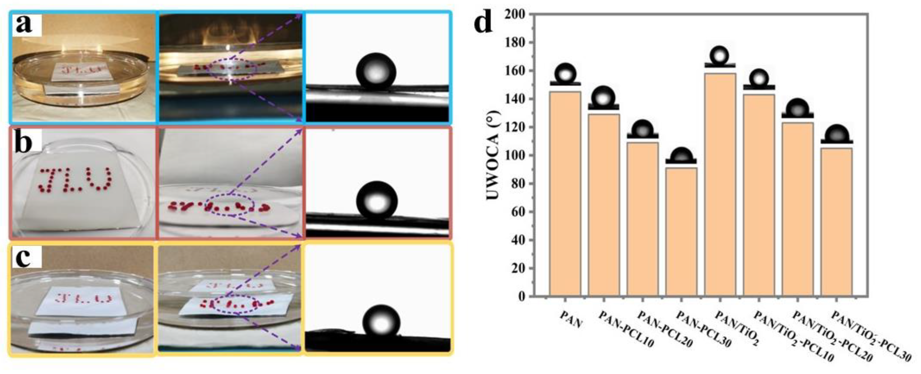 Materials 17 00417 g005
