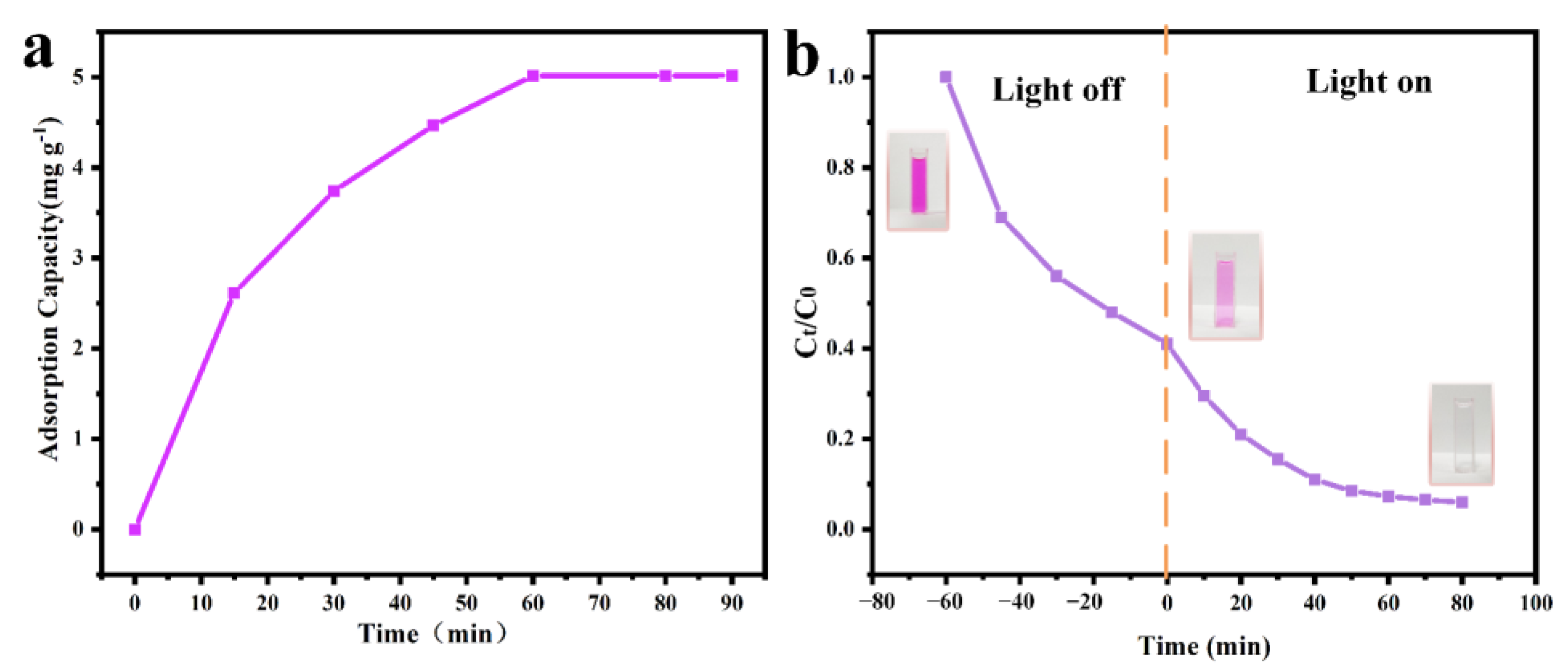 Materials 17 00417 g010