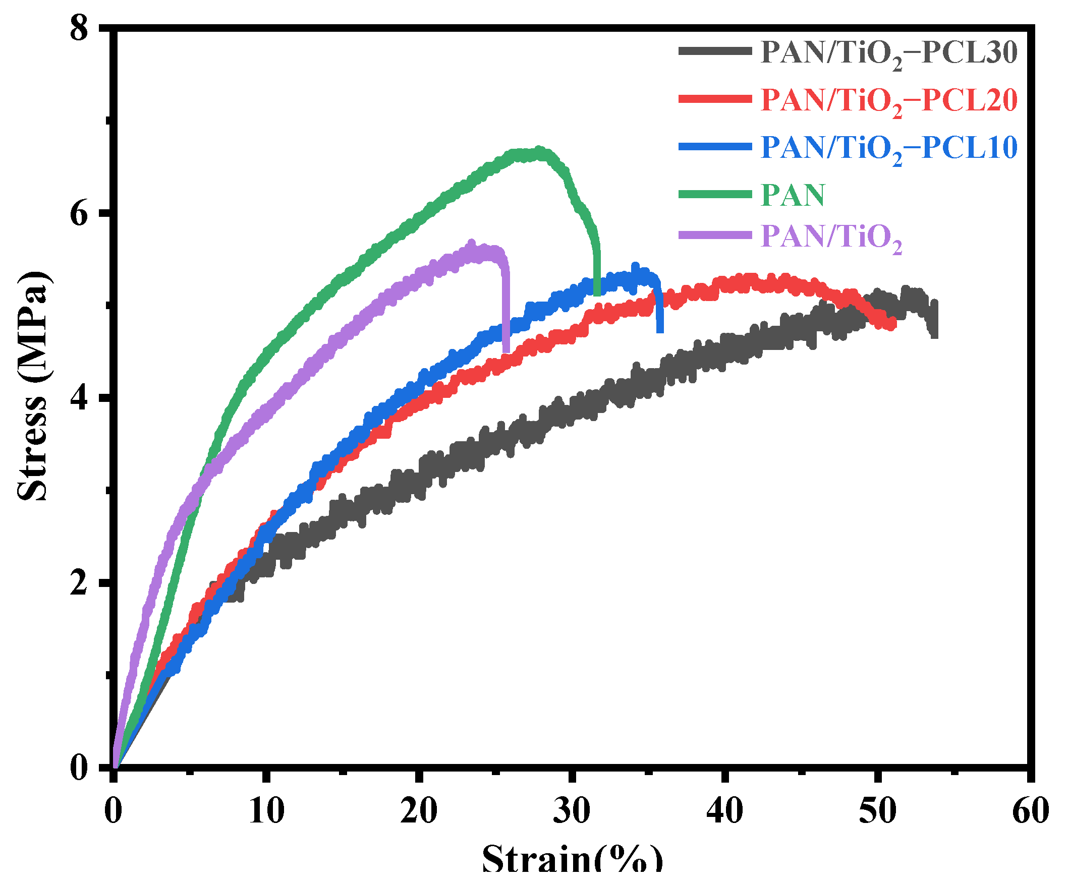 Materials 17 00417 g012