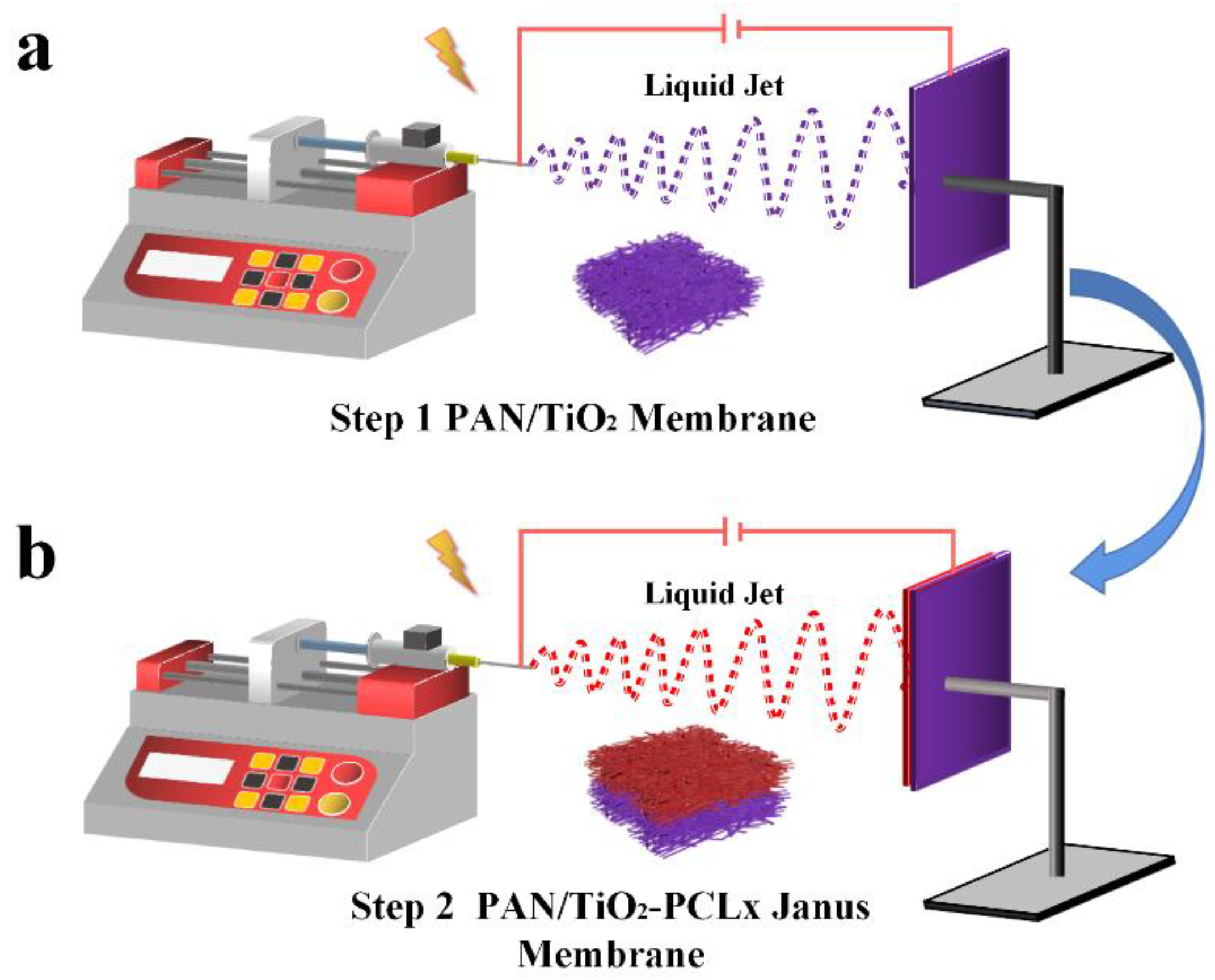 Materials 17 00417 sch001