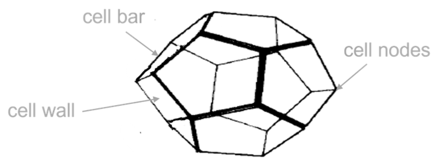 Materials 17 00418 g002