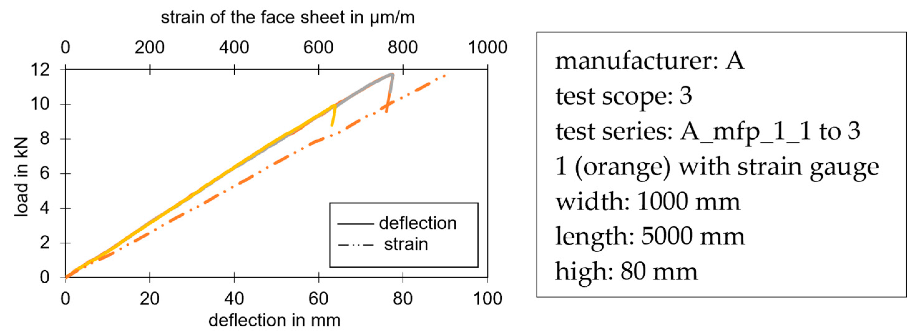 Materials 17 00418 g012