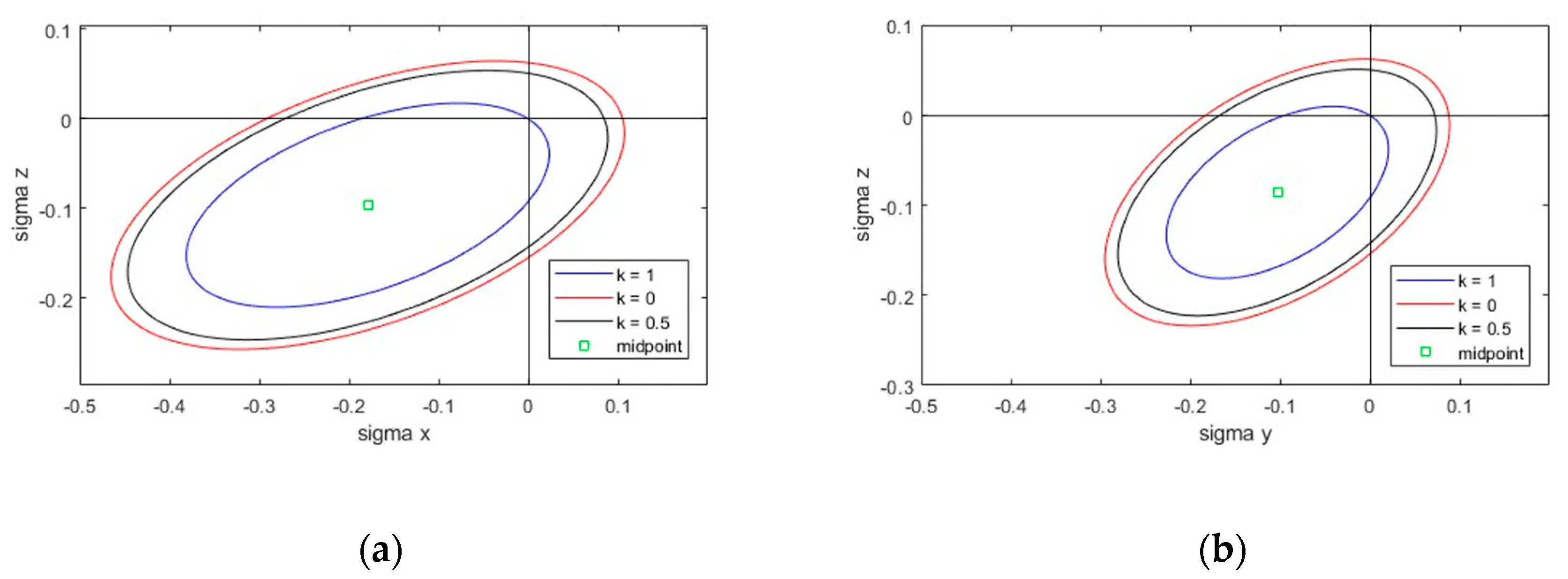 Materials 17 00418 g016