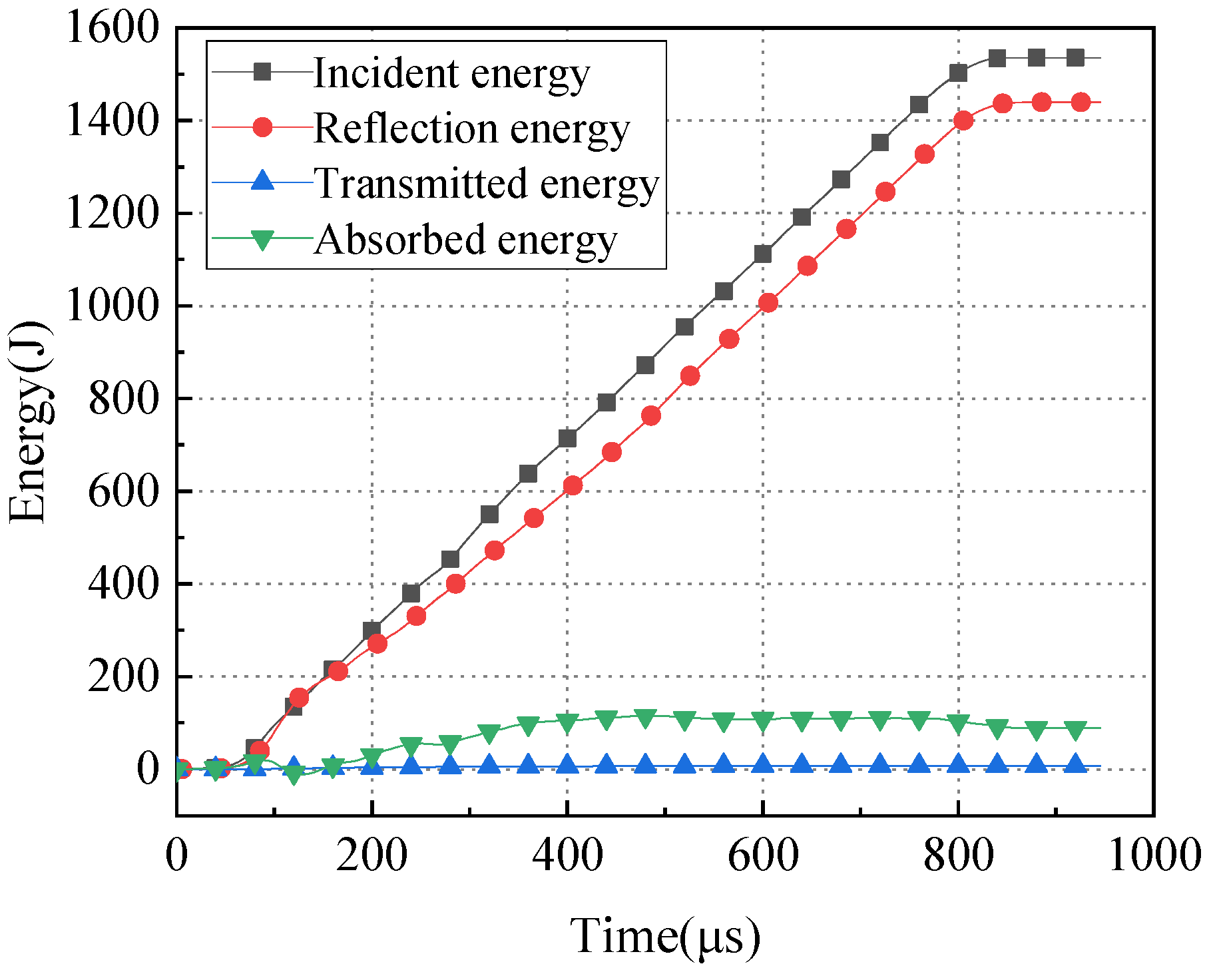 Materials 17 00421 g008