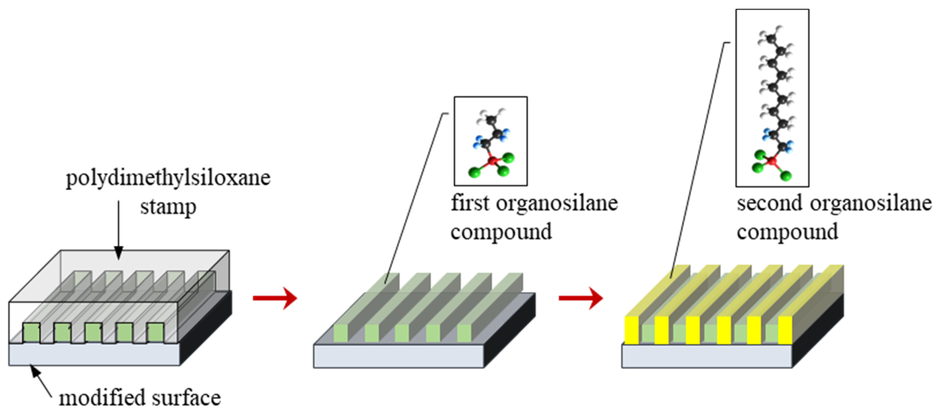 Materials 17 00422 g002