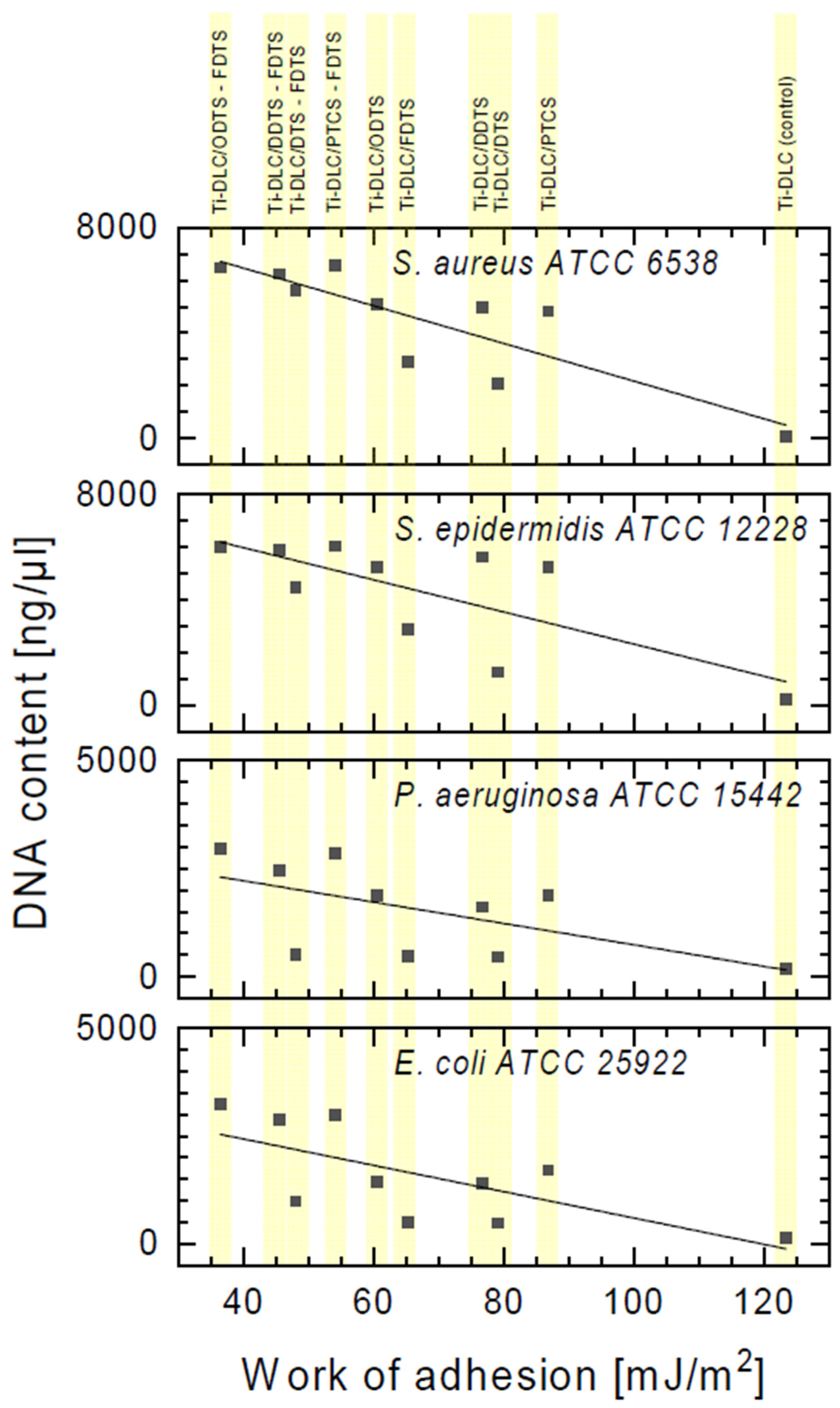Materials 17 00422 g011