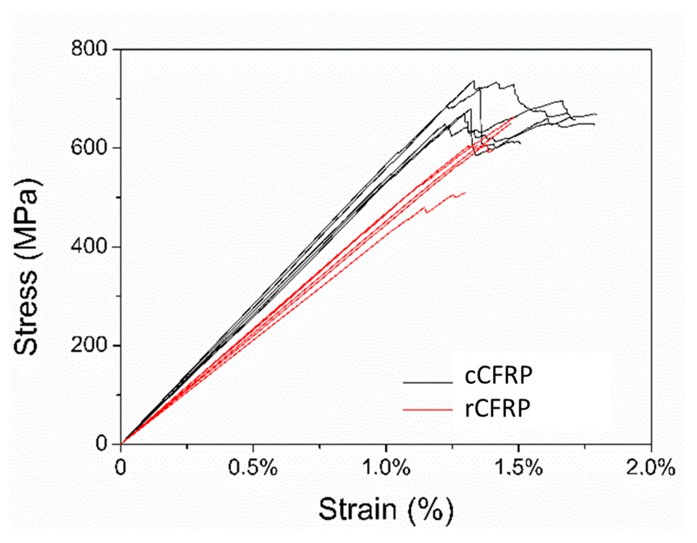 Materials 17 00423 g004