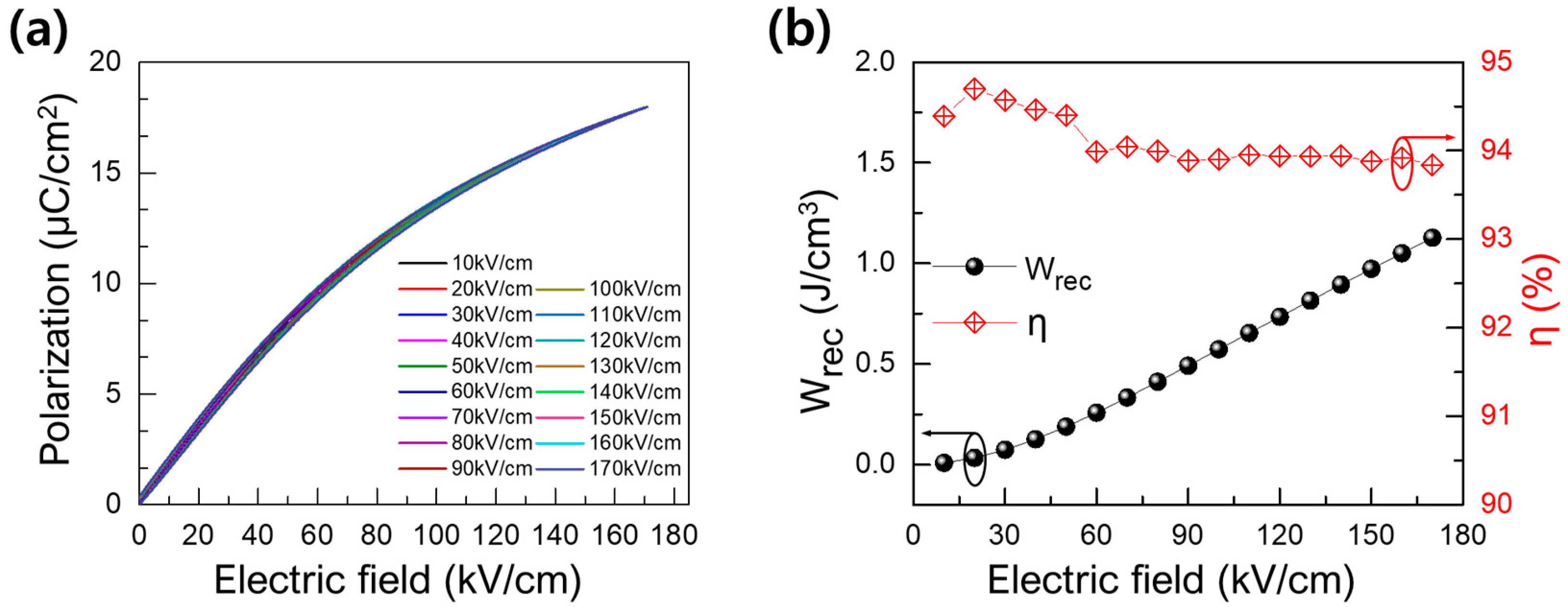 Materials 17 00426 g006