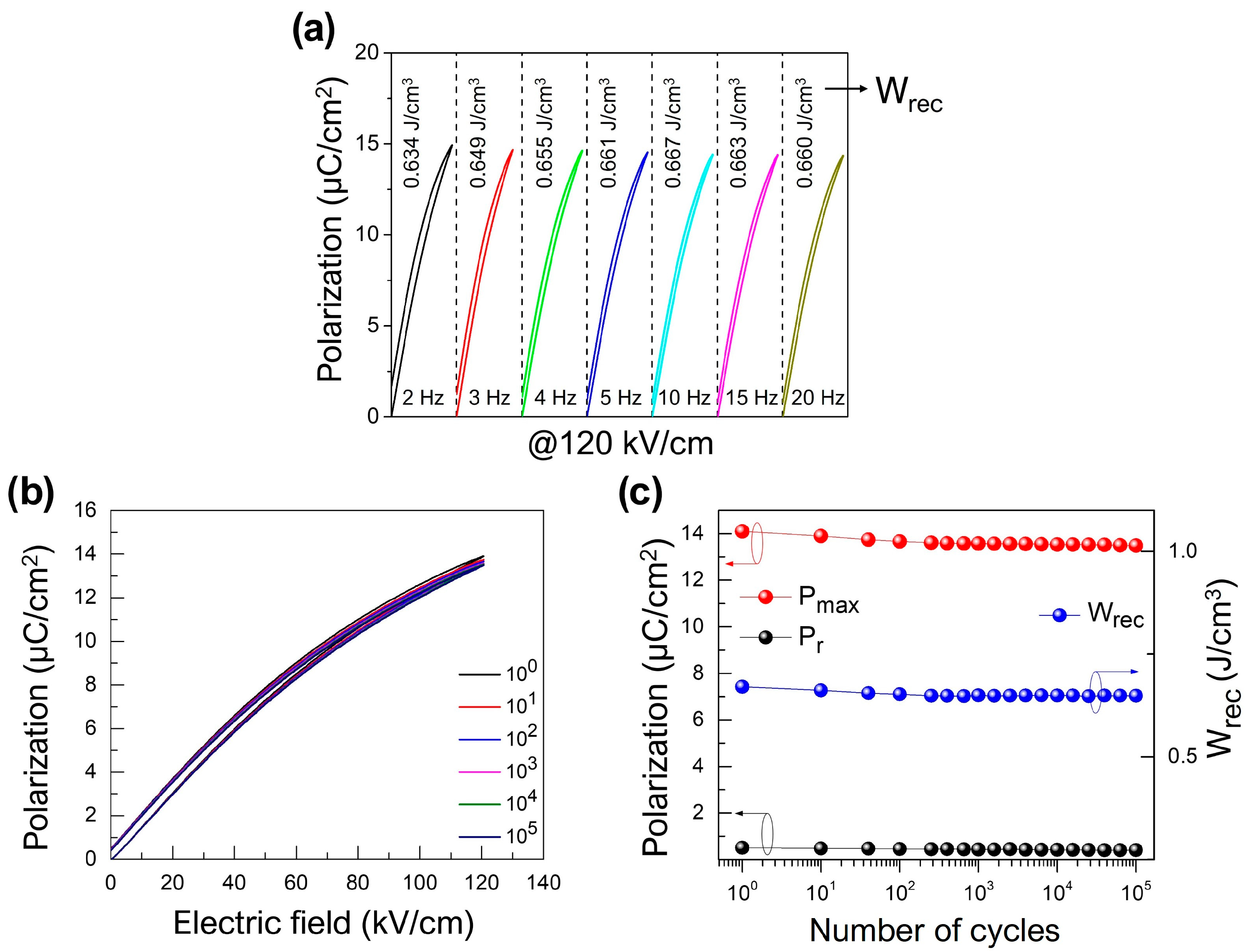 Materials 17 00426 g007