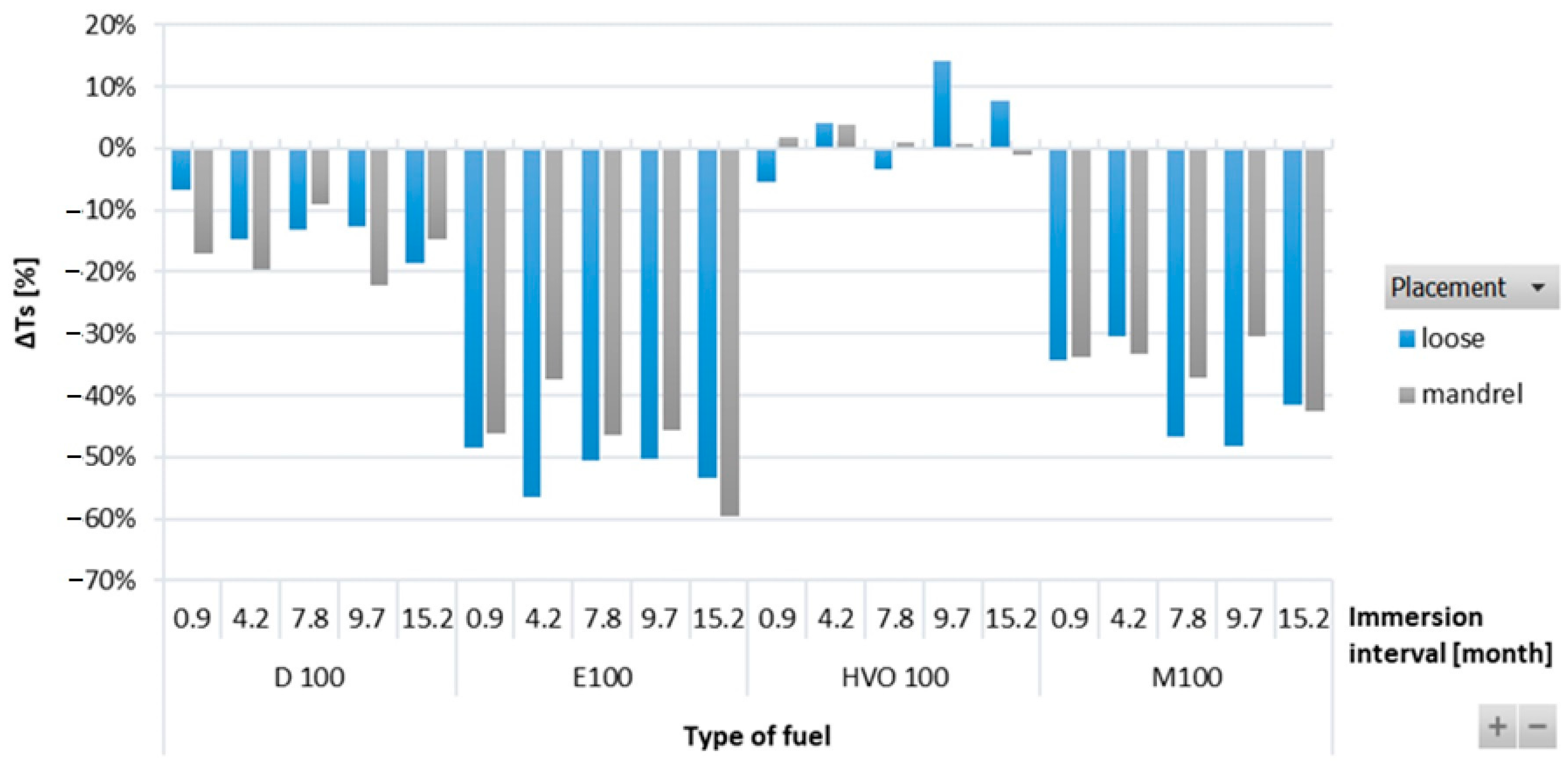 Materials 17 00430 g003