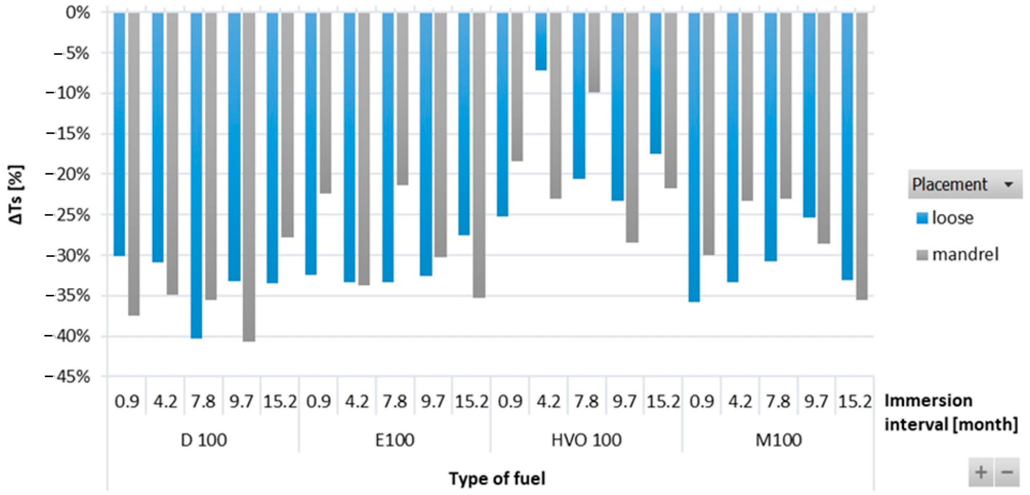 Materials 17 00430 g004