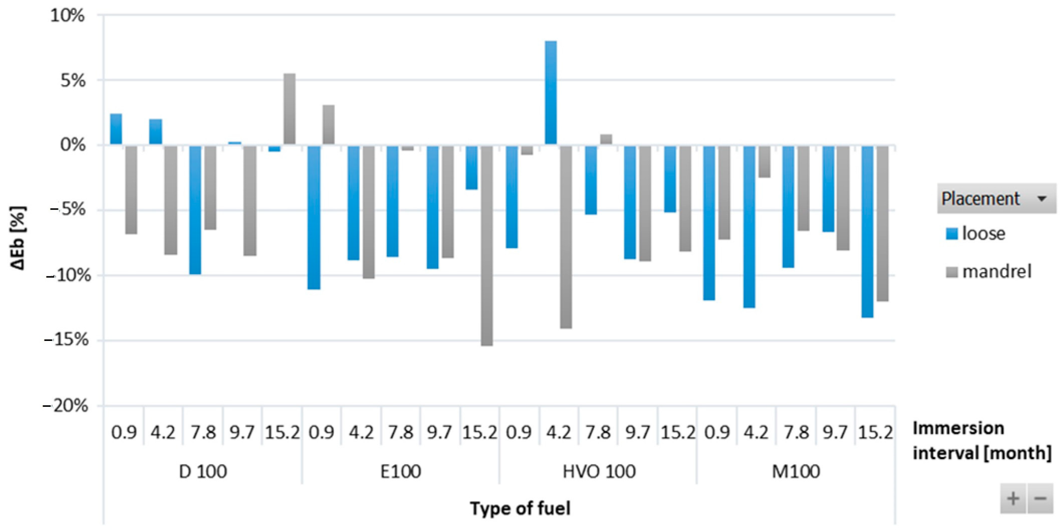 Materials 17 00430 g006