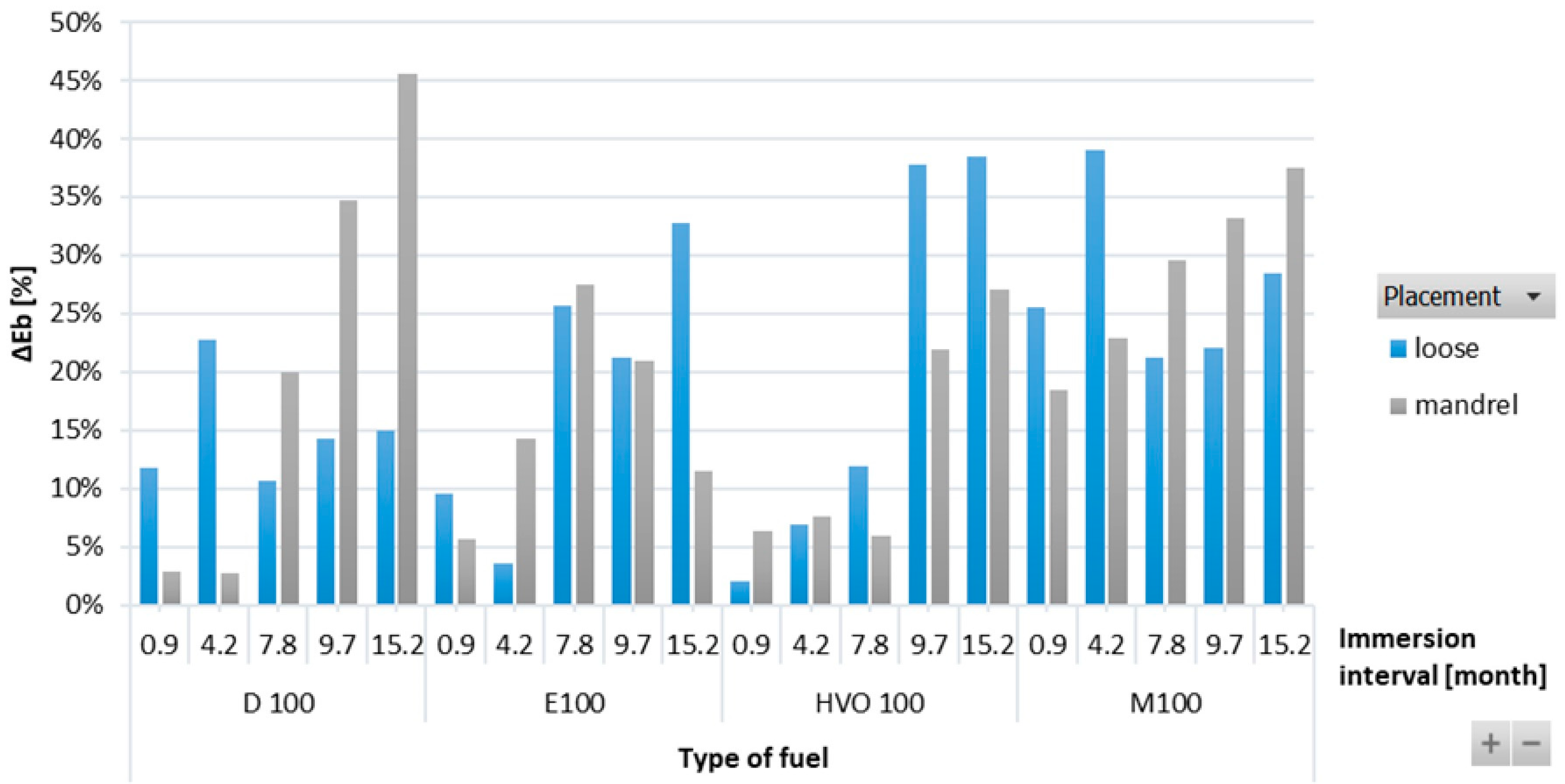 Materials 17 00430 g007