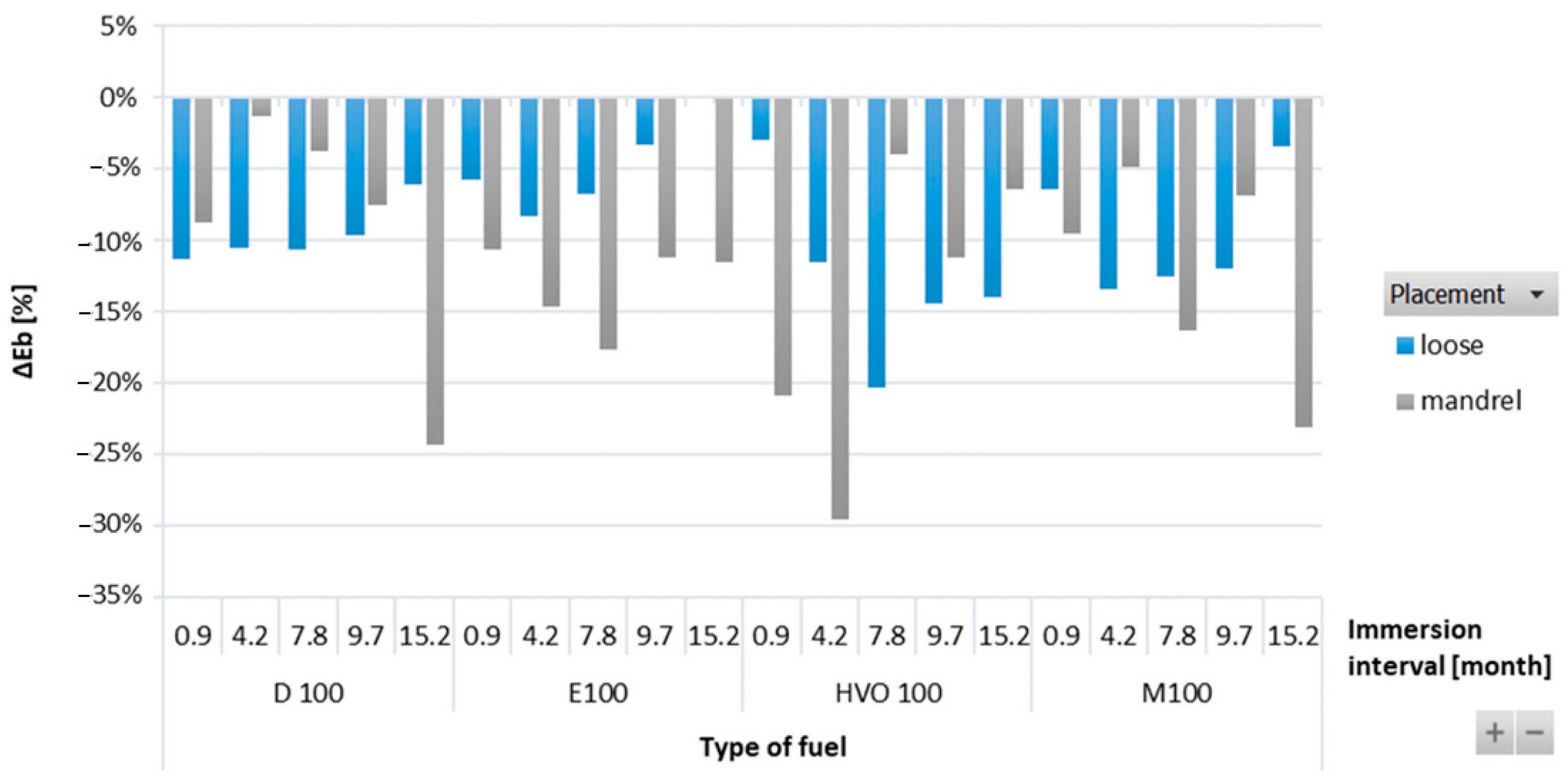 Materials 17 00430 g008