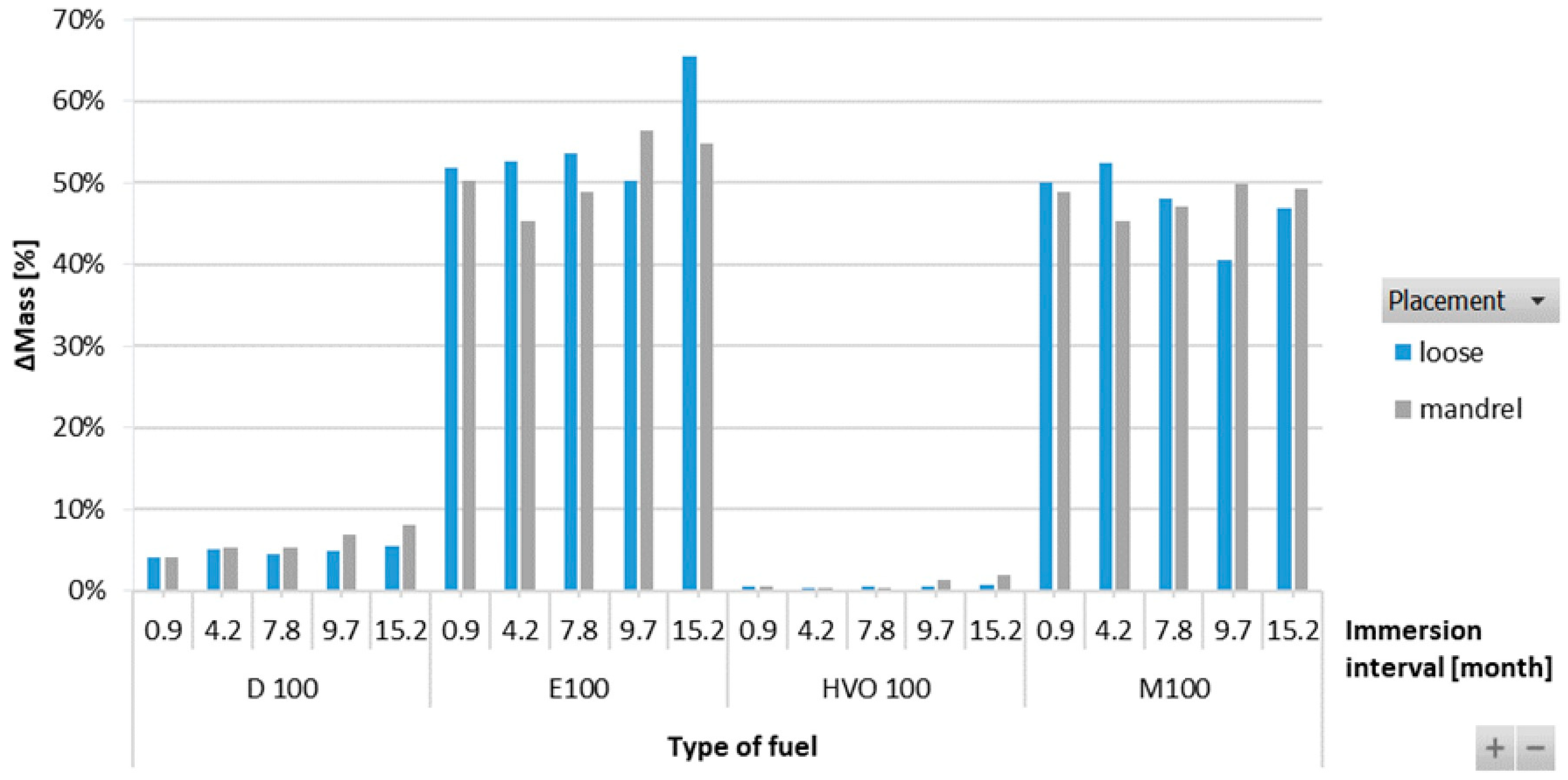 Materials 17 00430 g009