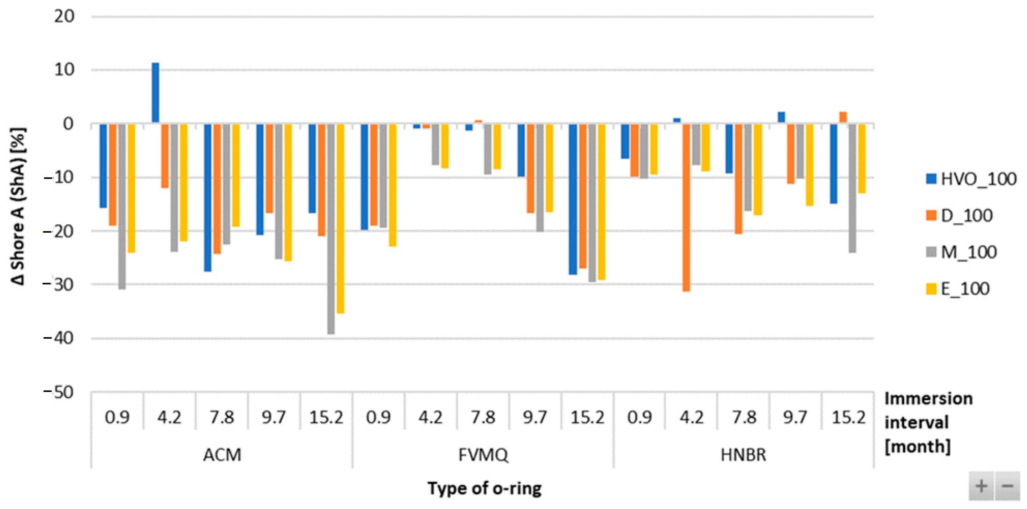 Materials 17 00430 g013