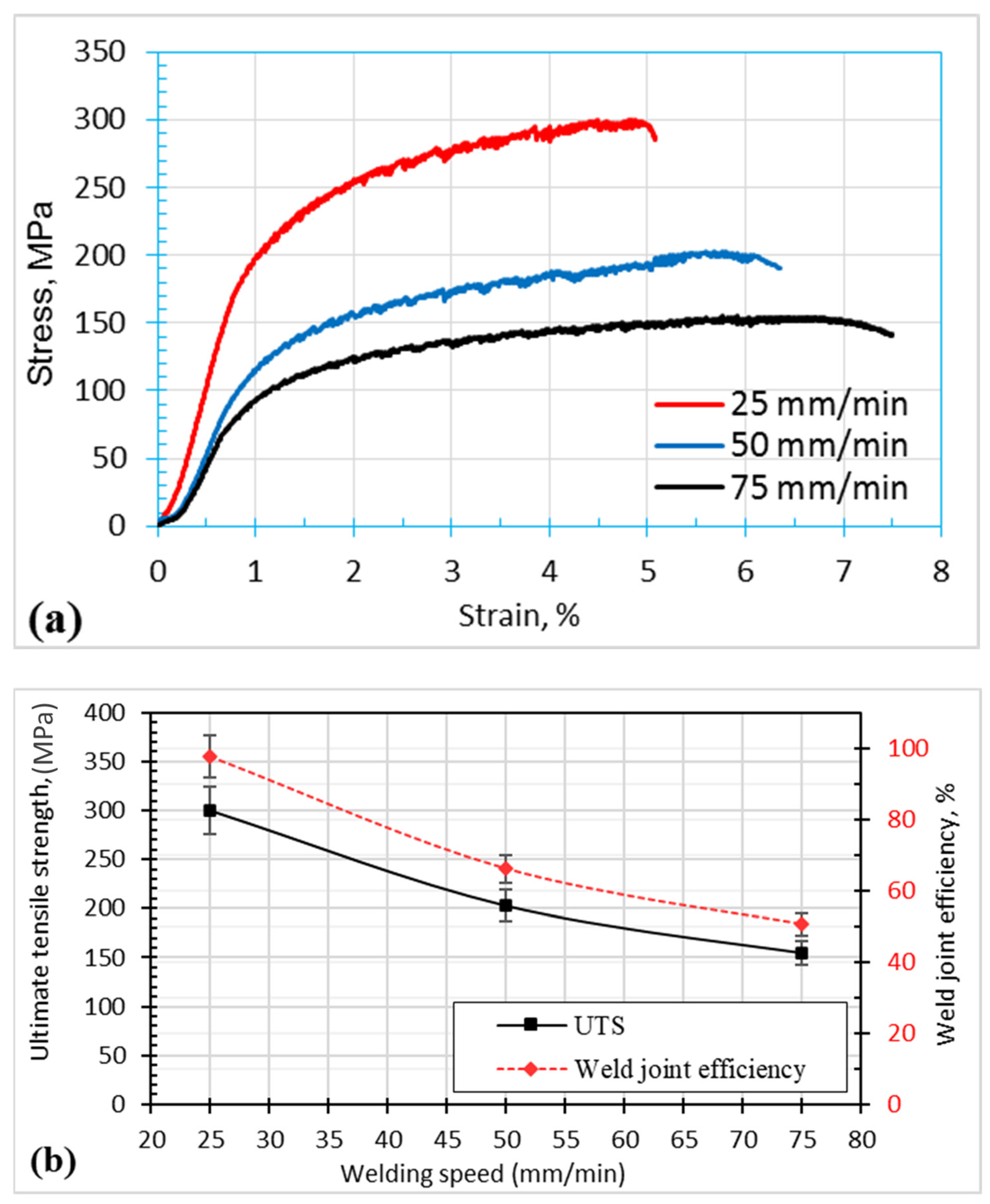 Materials 17 00433 g006