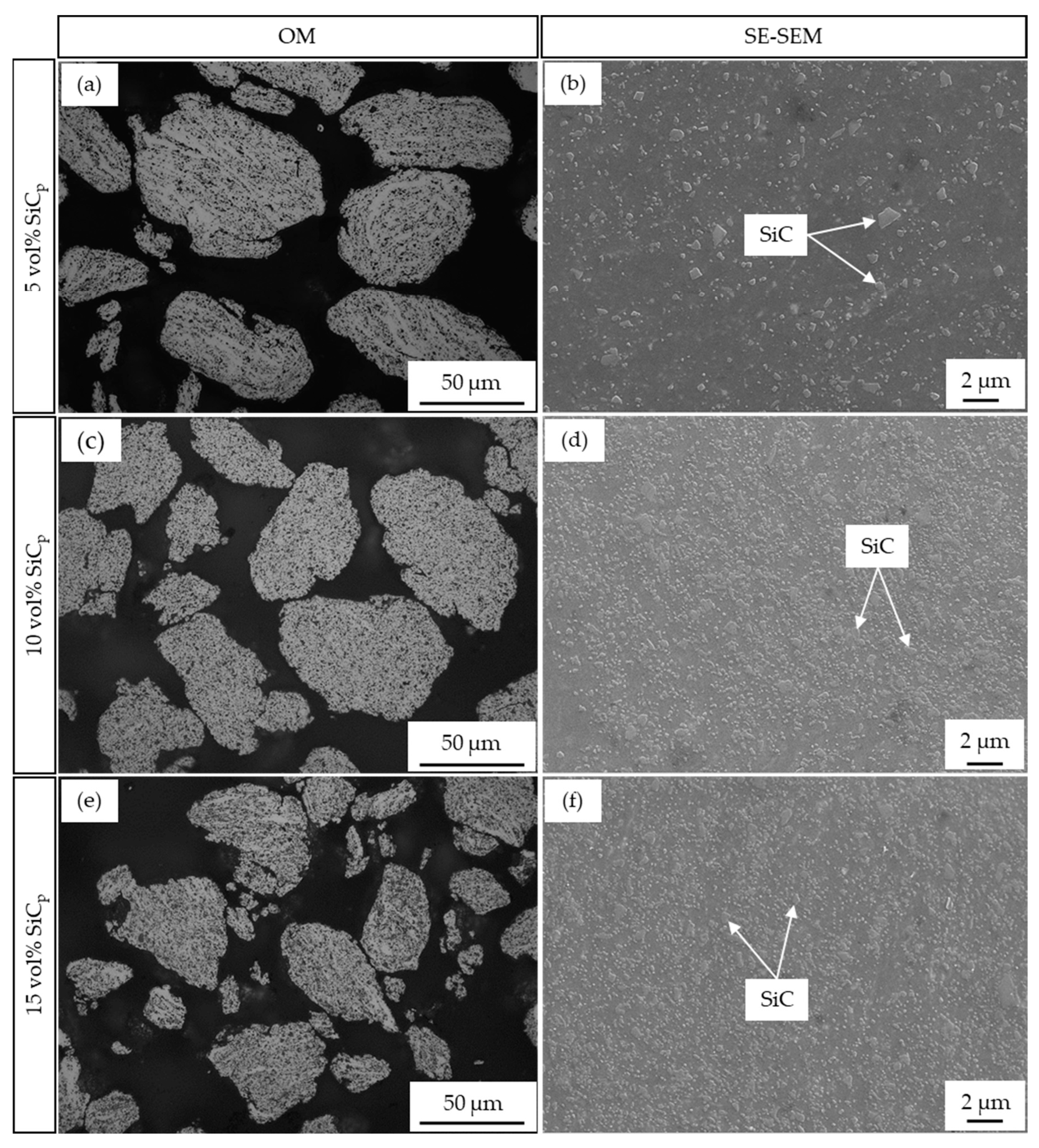 Materials 17 00435 g005 Materials 17 00435 g005