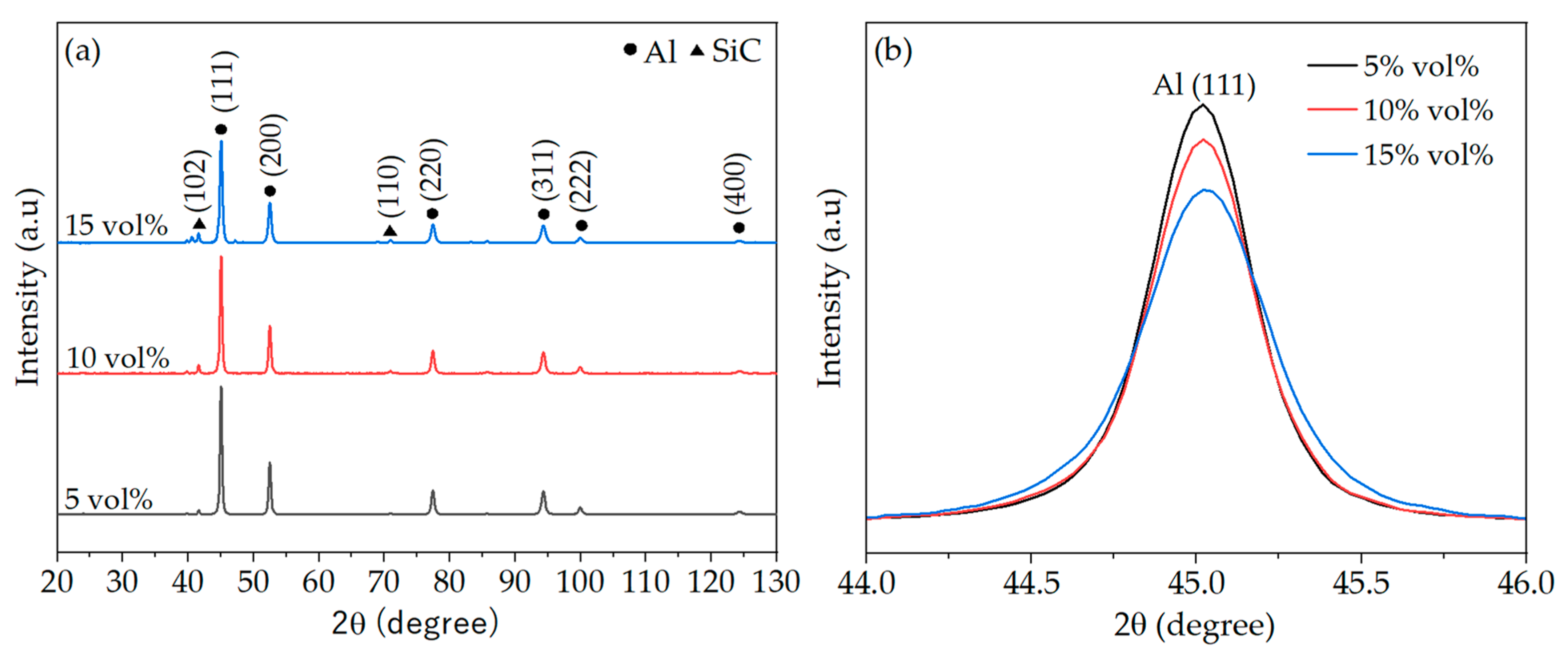 Materials 17 00435 g008 Materials 17 00435 g008