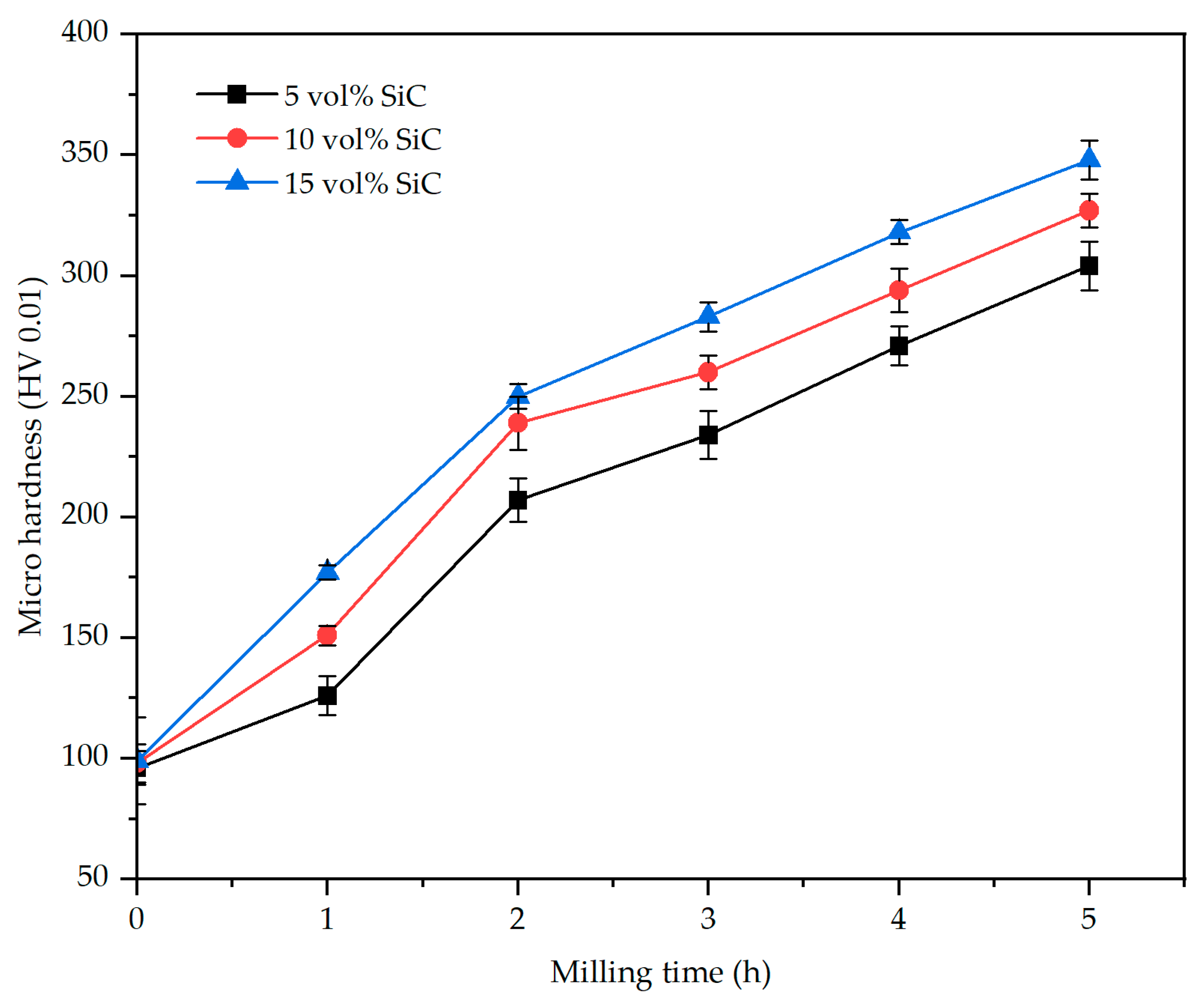 Materials 17 00435 g011 Materials 17 00435 g011
