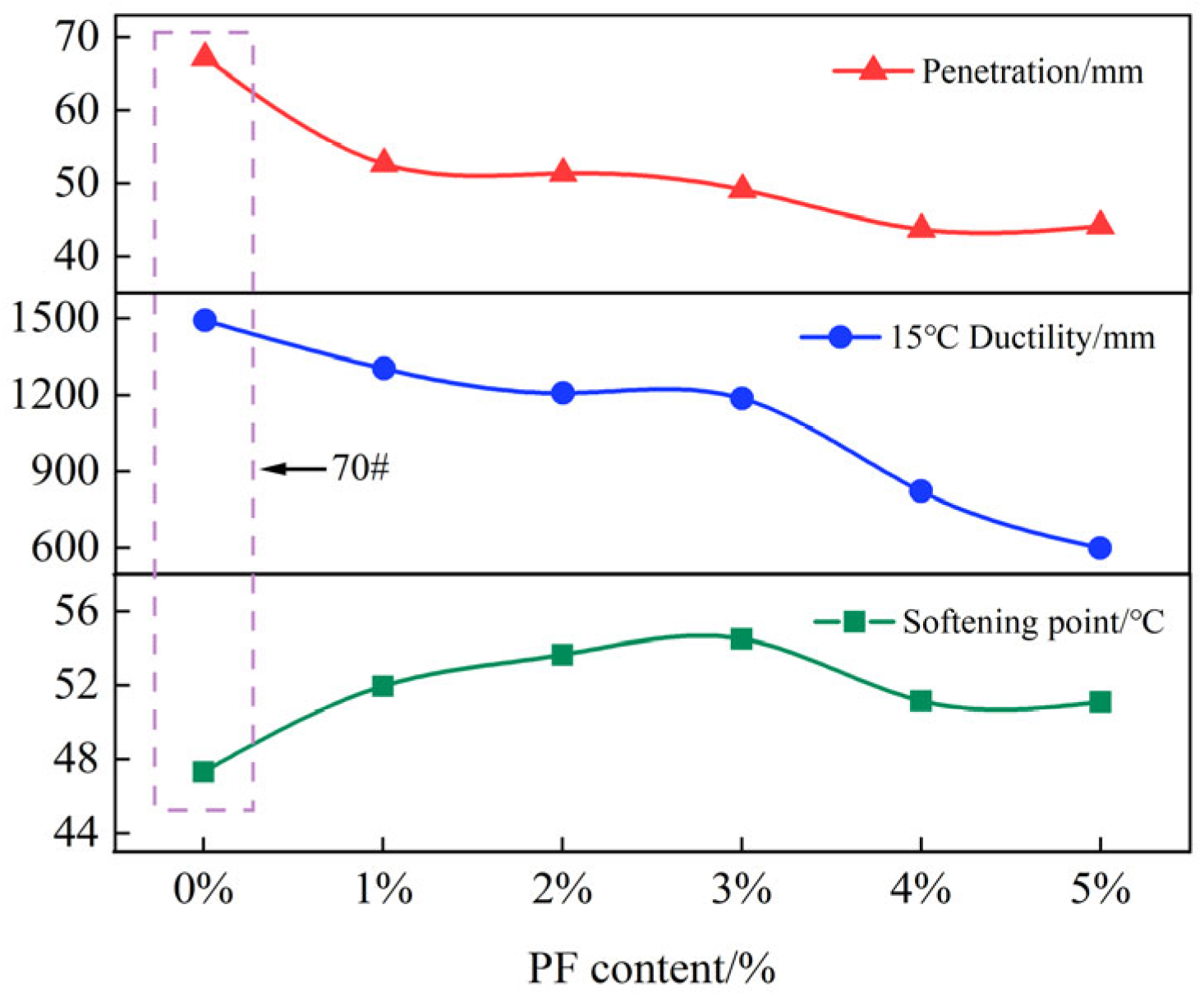 Materials 17 00436 g003