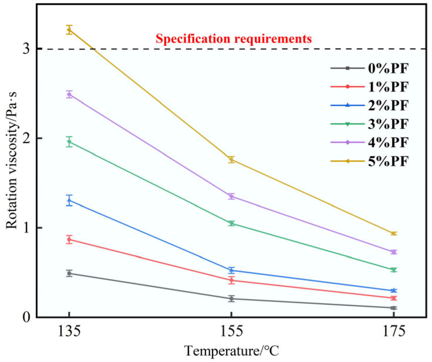 Materials 17 00436 g004